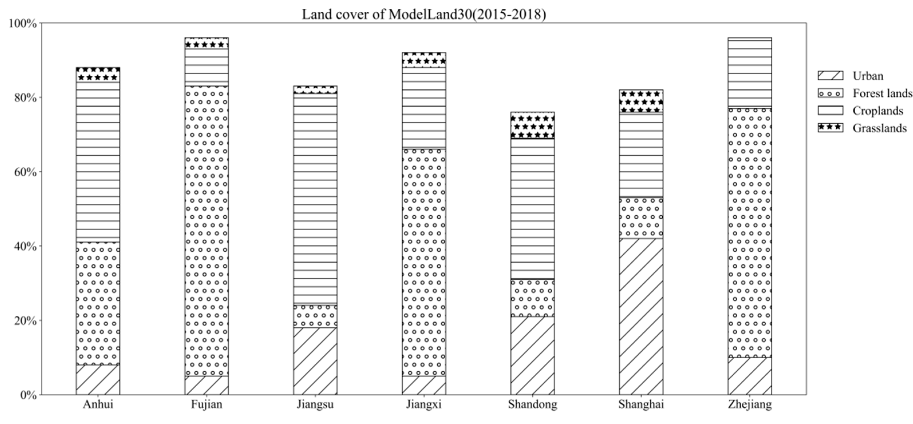 Remotesensing 16 03759 g007