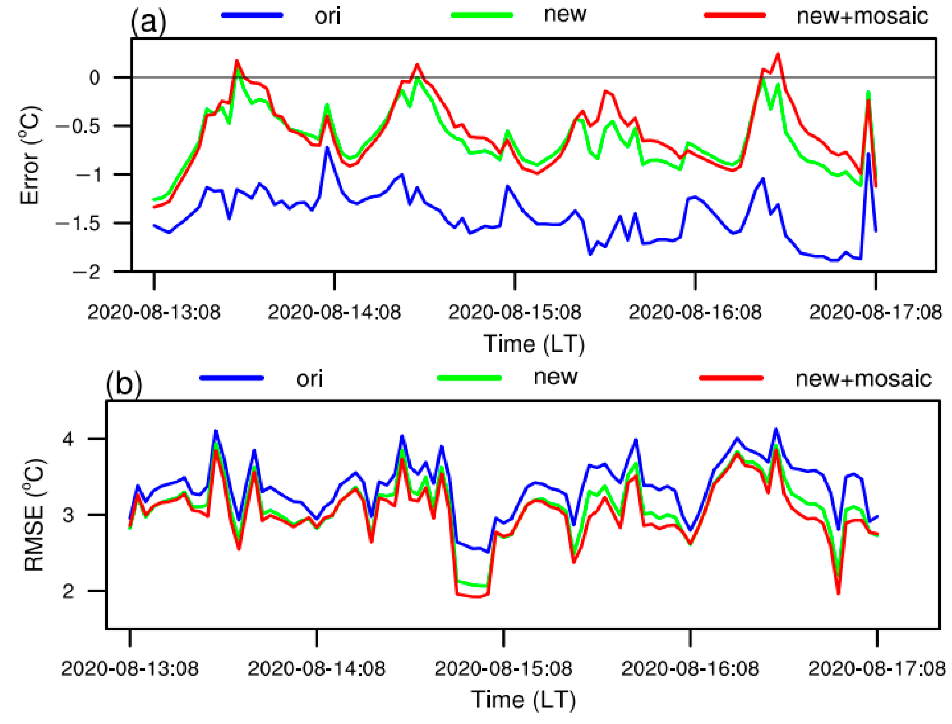 Remotesensing 16 03759 g010