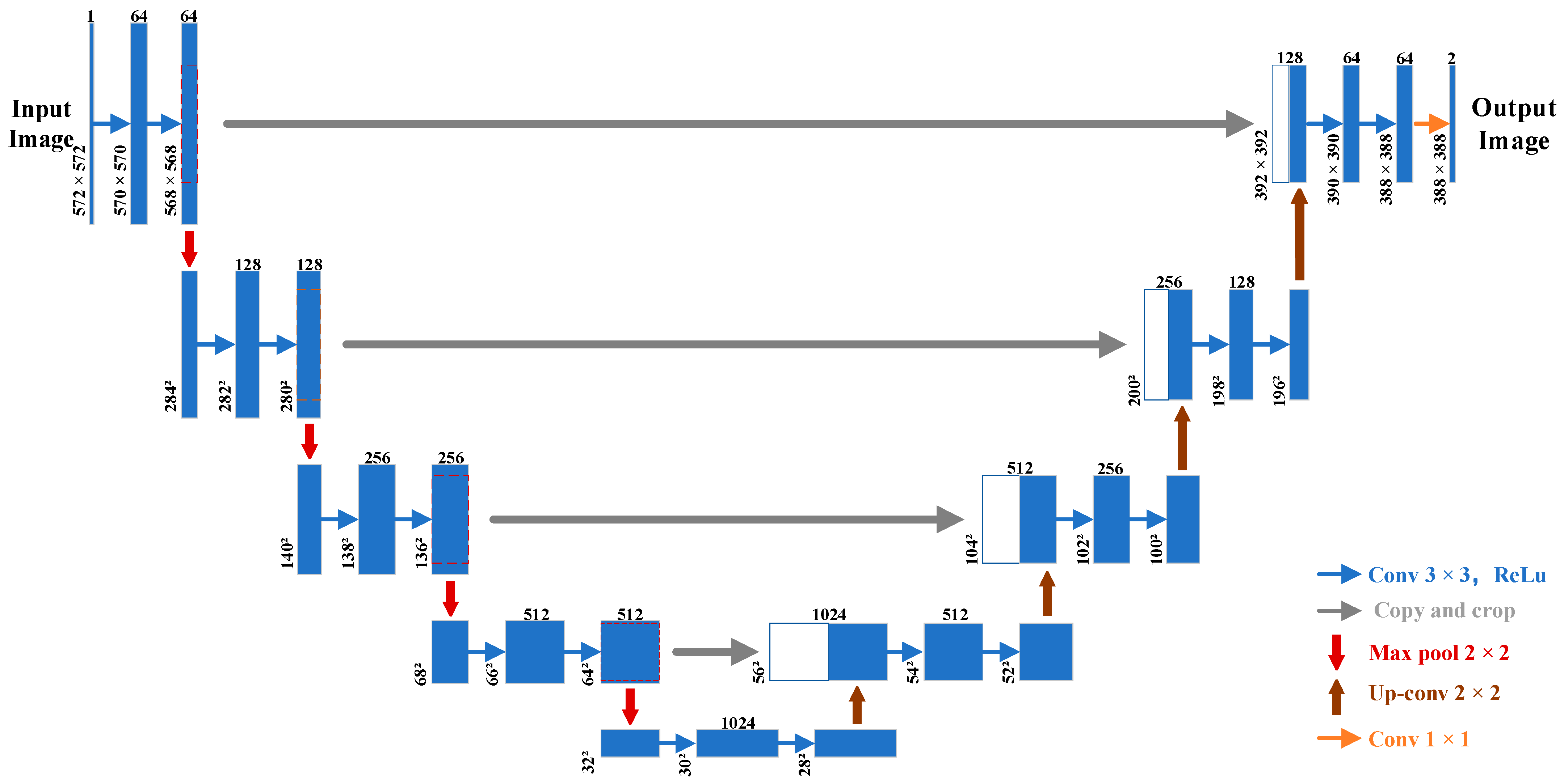 Remotesensing 16 03760 g002