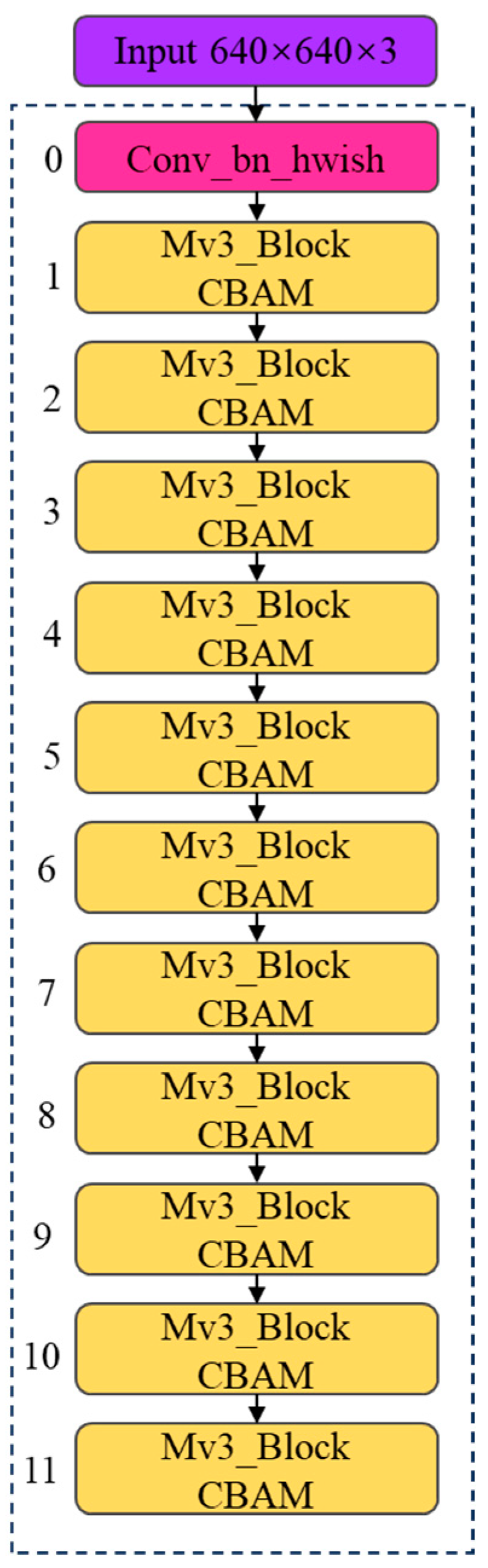 Remotesensing 16 03761 g002