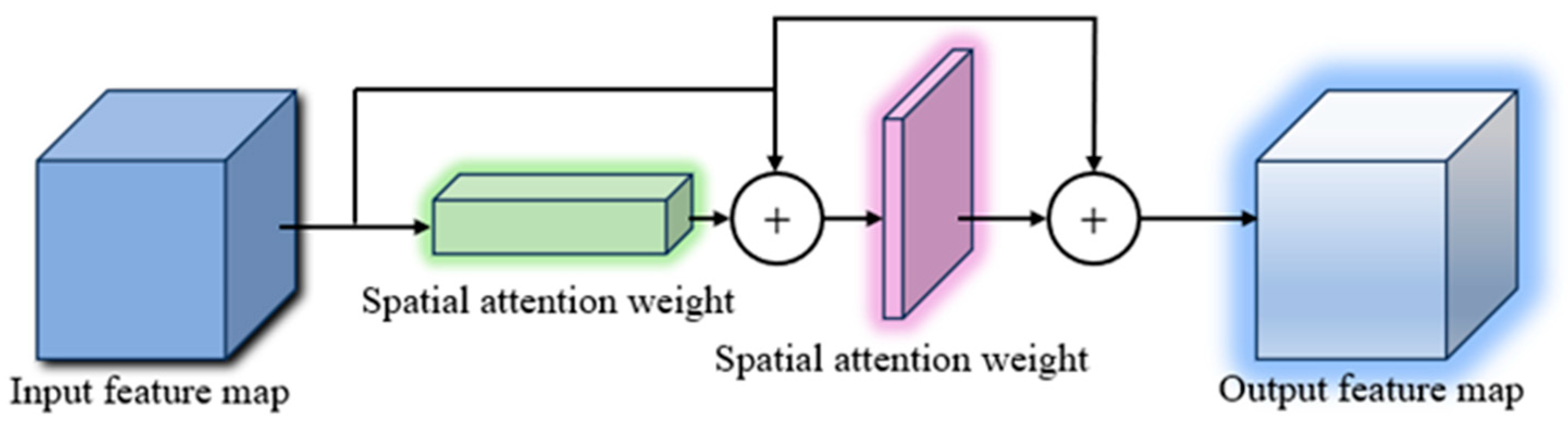 Remotesensing 16 03761 g003