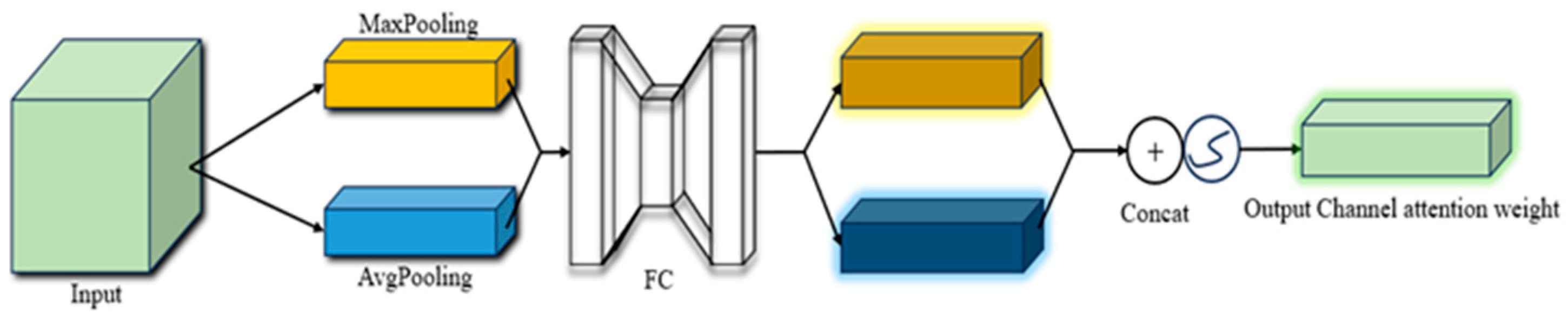 Remotesensing 16 03761 g004
