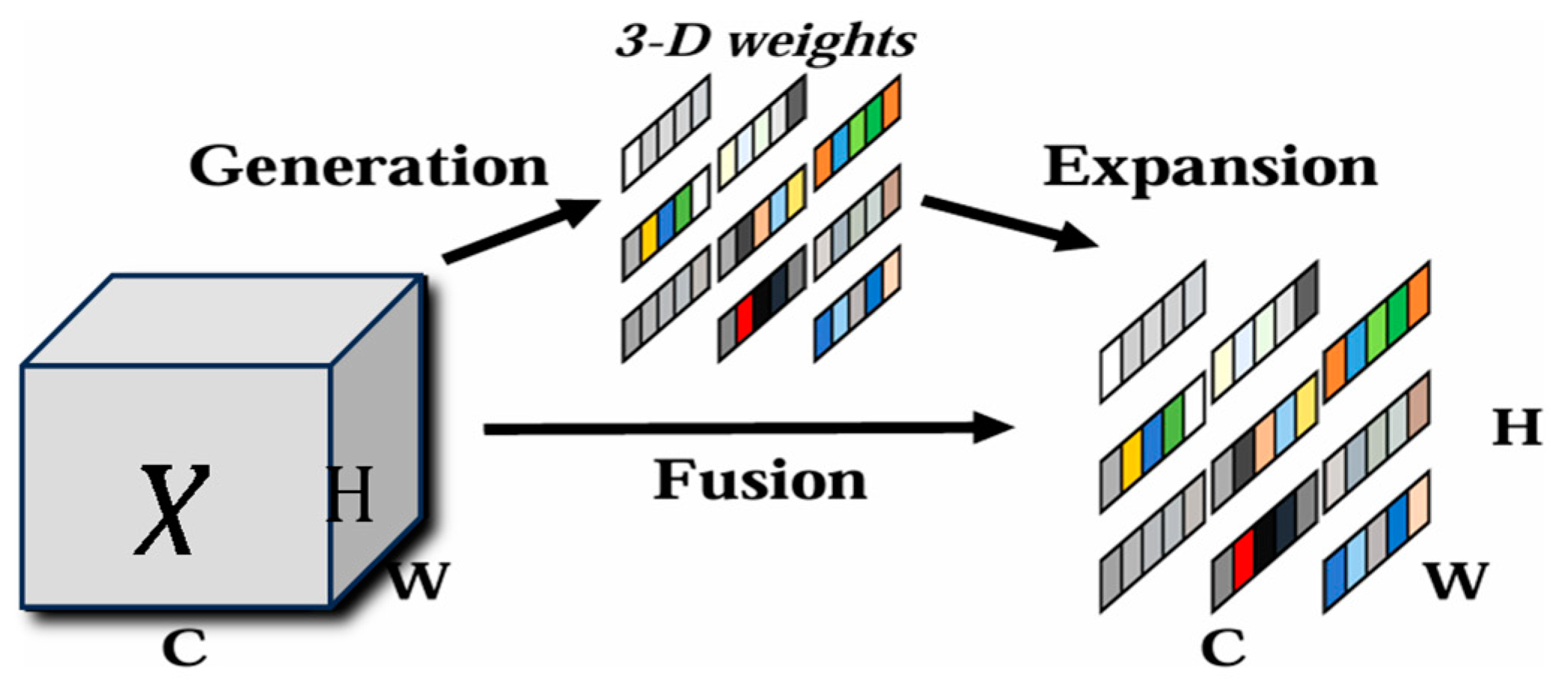 Remotesensing 16 03761 g007