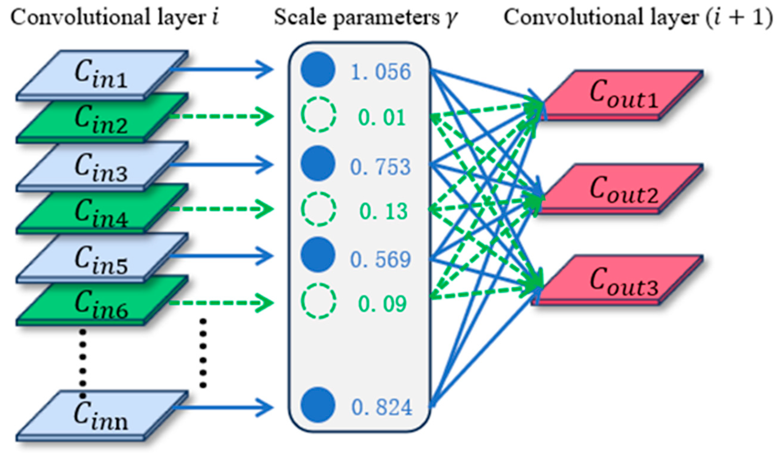 Remotesensing 16 03761 g011