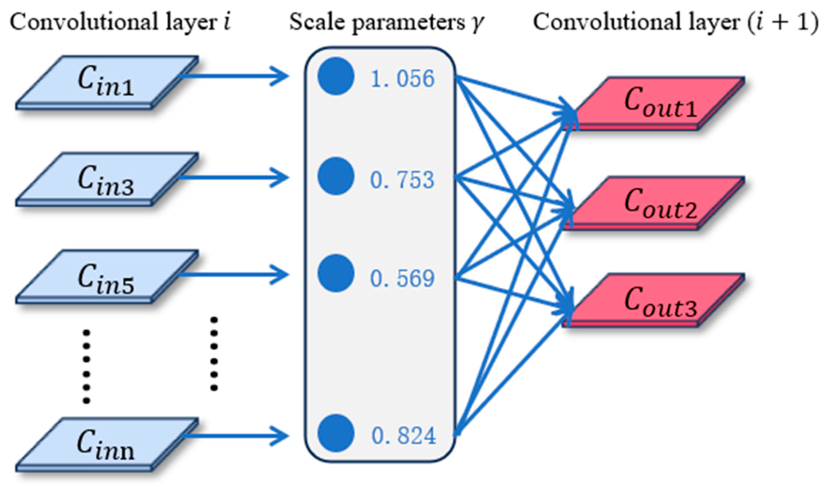 Remotesensing 16 03761 g012