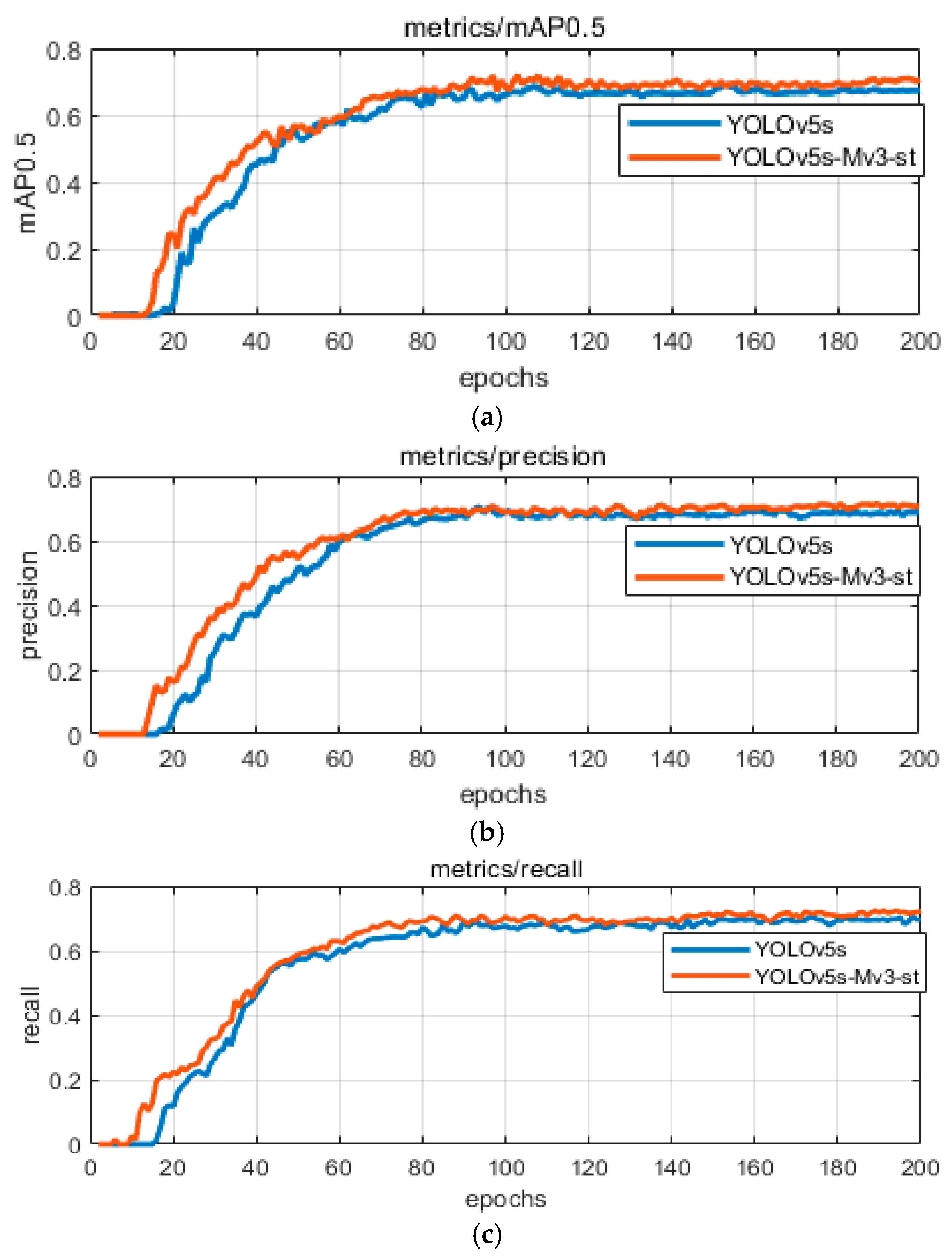 Remotesensing 16 03761 g017