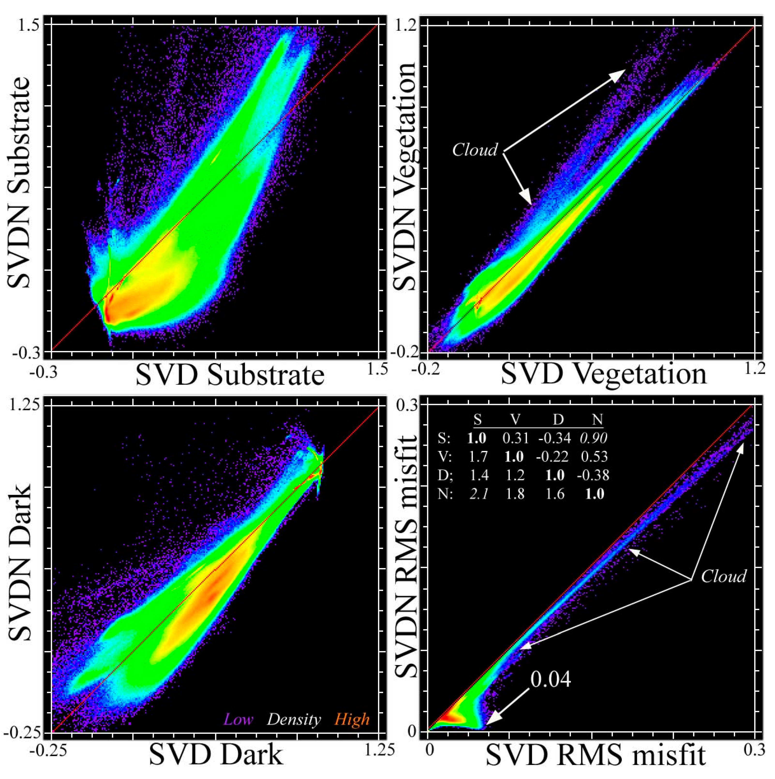 Remotesensing 16 03768 g008