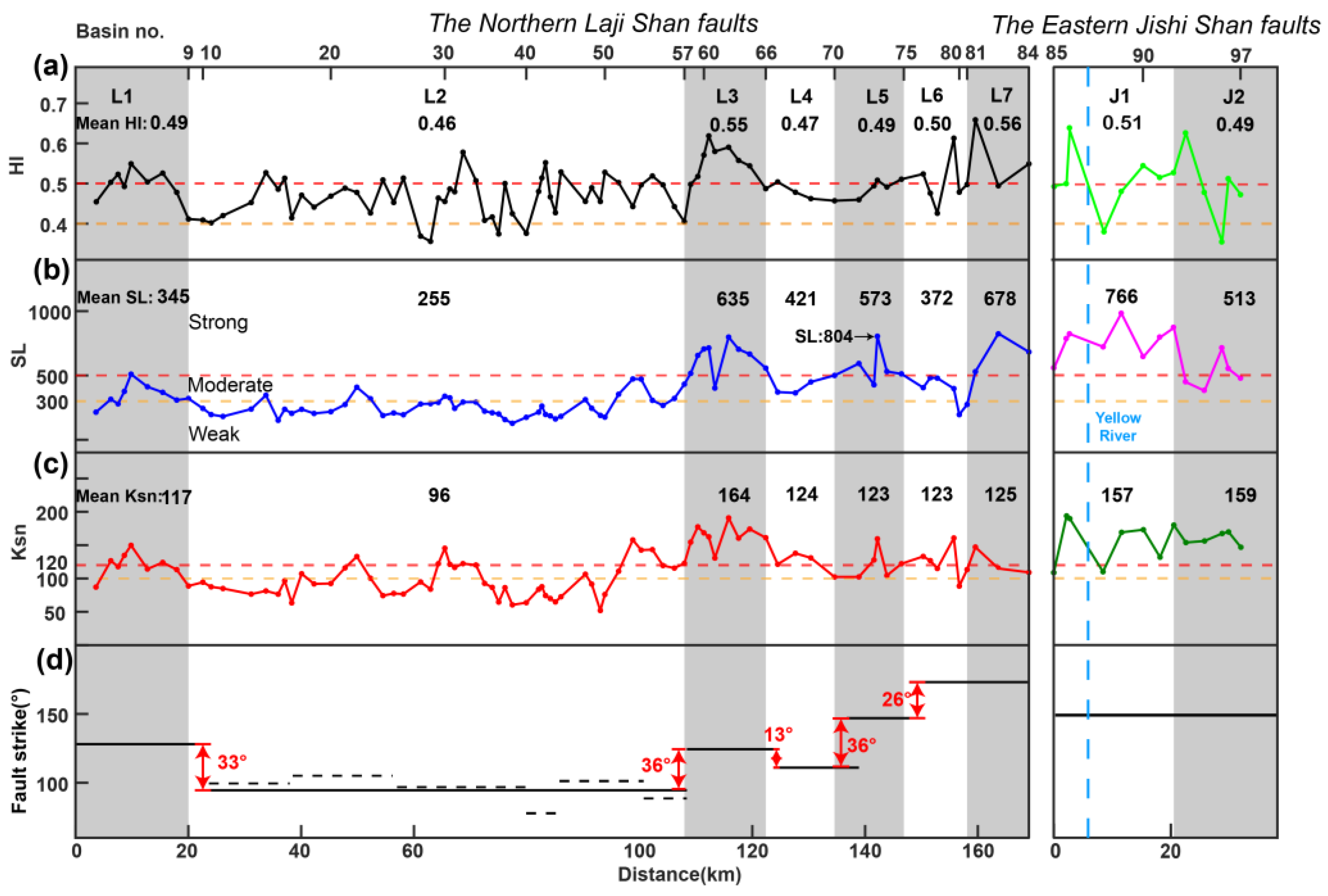 Remotesensing 16 03770 g004