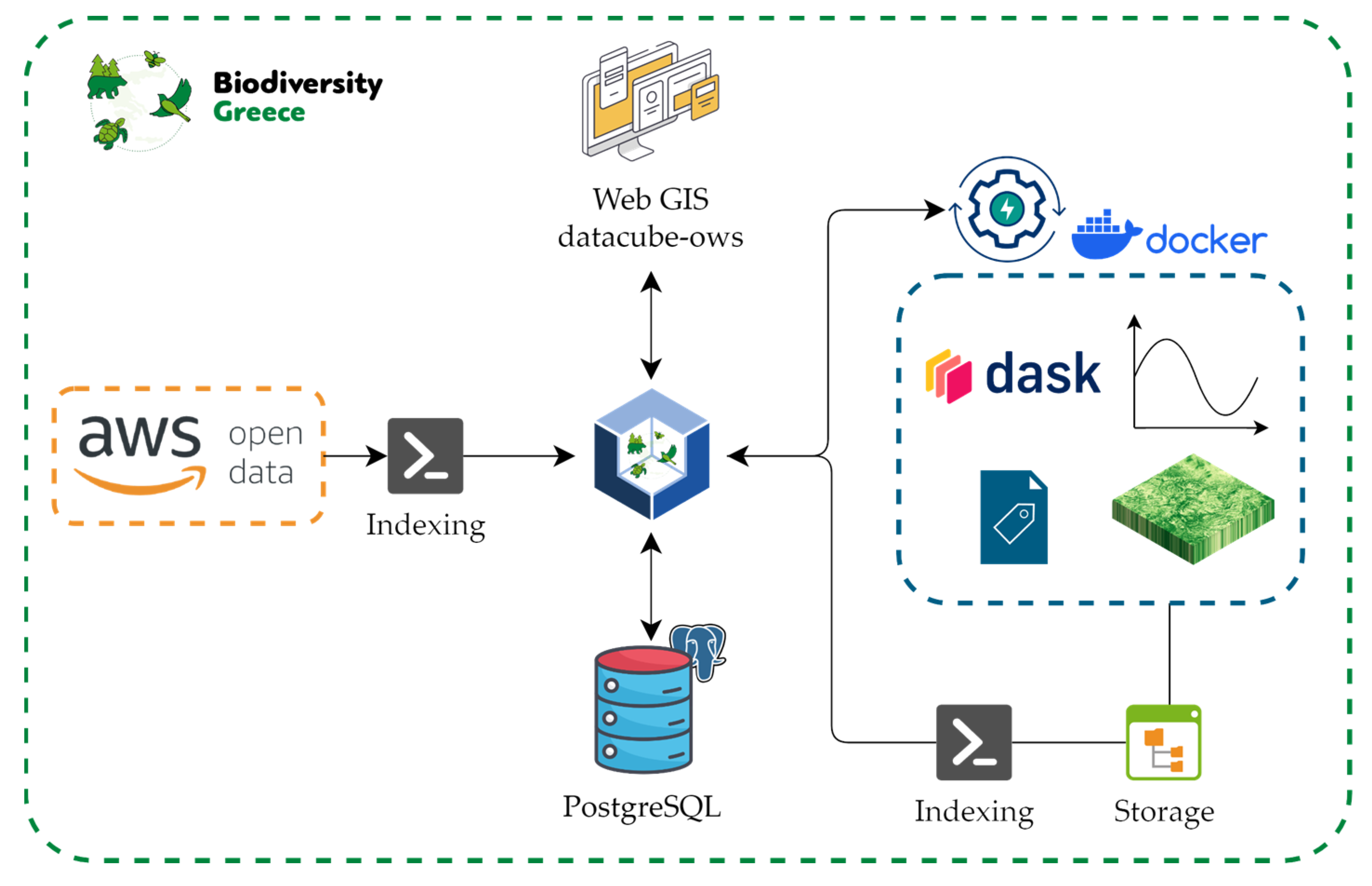 Remotesensing 16 03771 g002