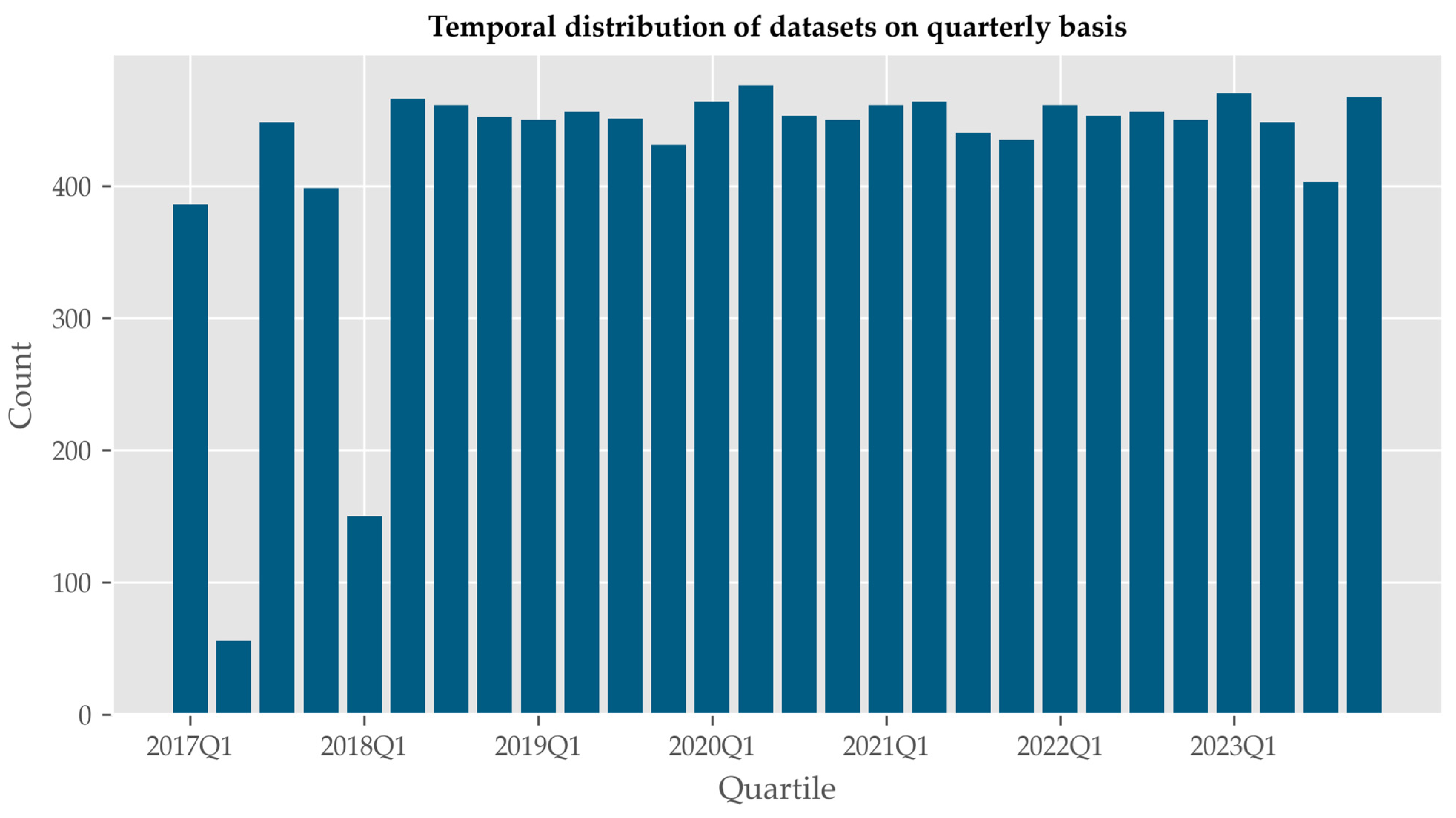 Remotesensing 16 03771 g005