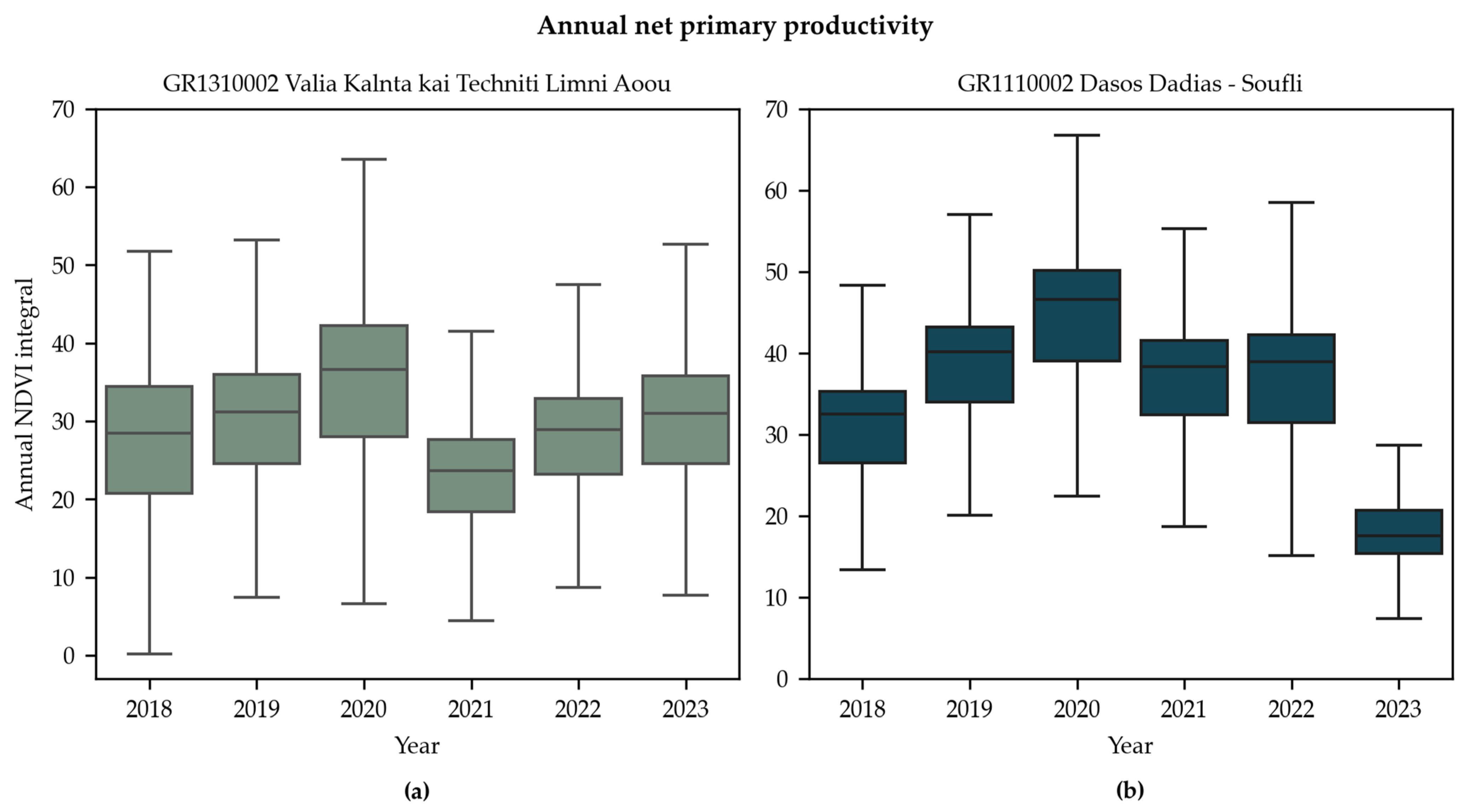 Remotesensing 16 03771 g007
