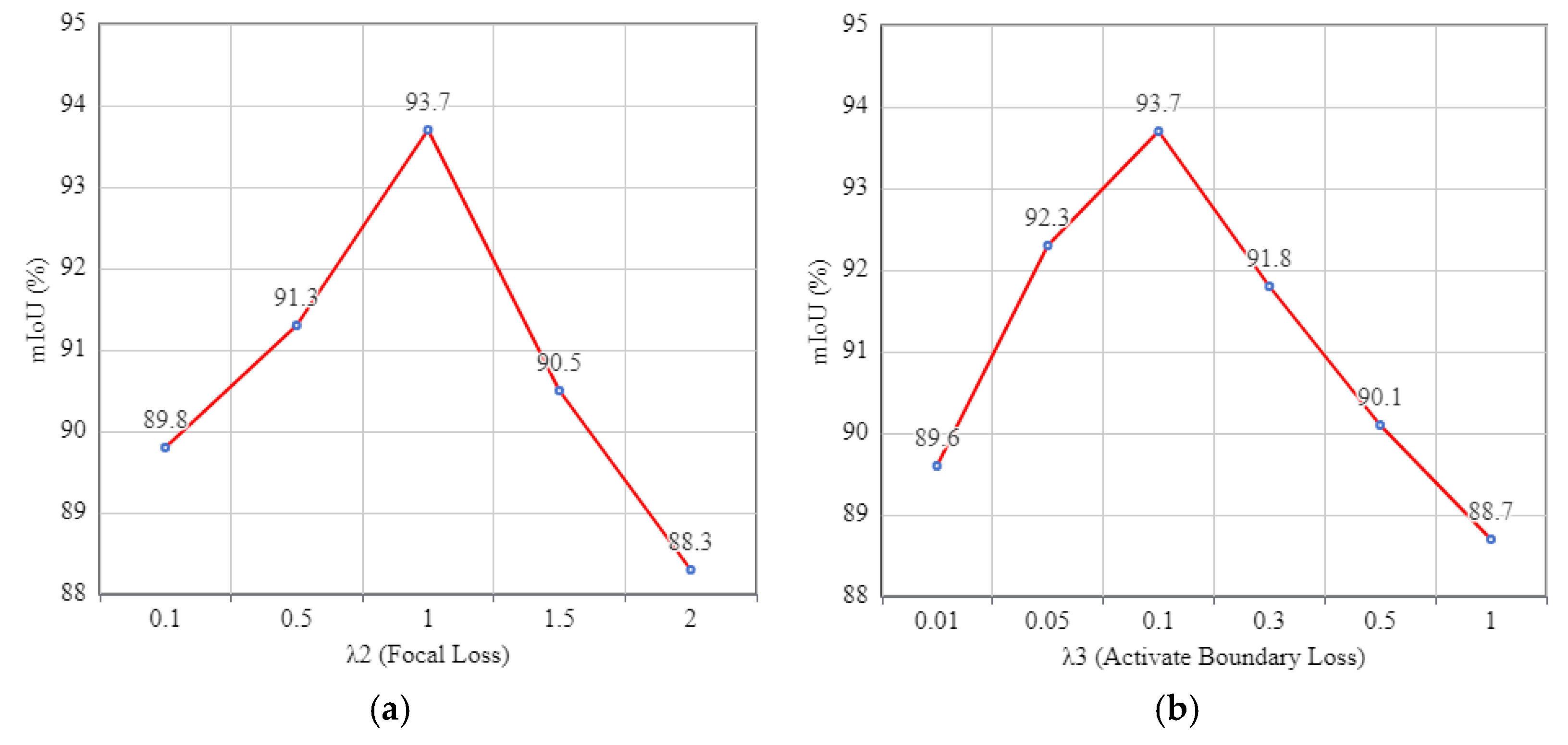 Remotesensing 16 03772 g009