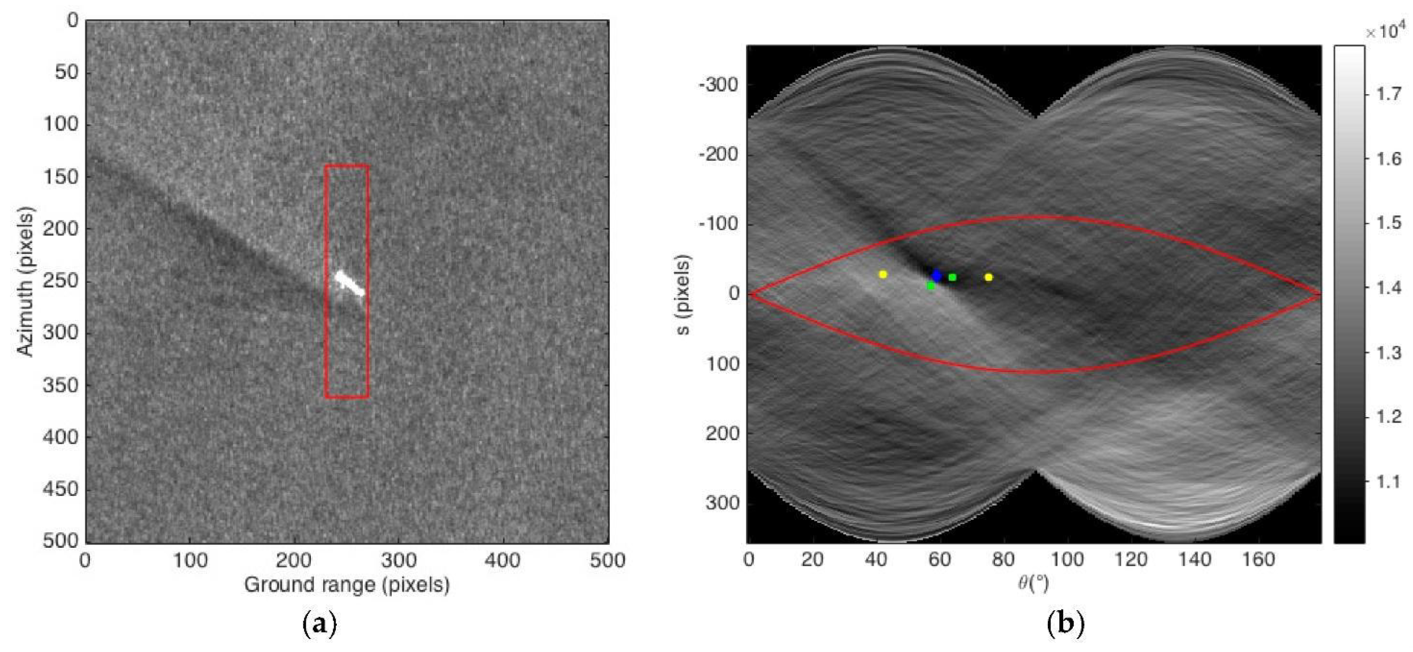 Remotesensing 16 03775 g003
