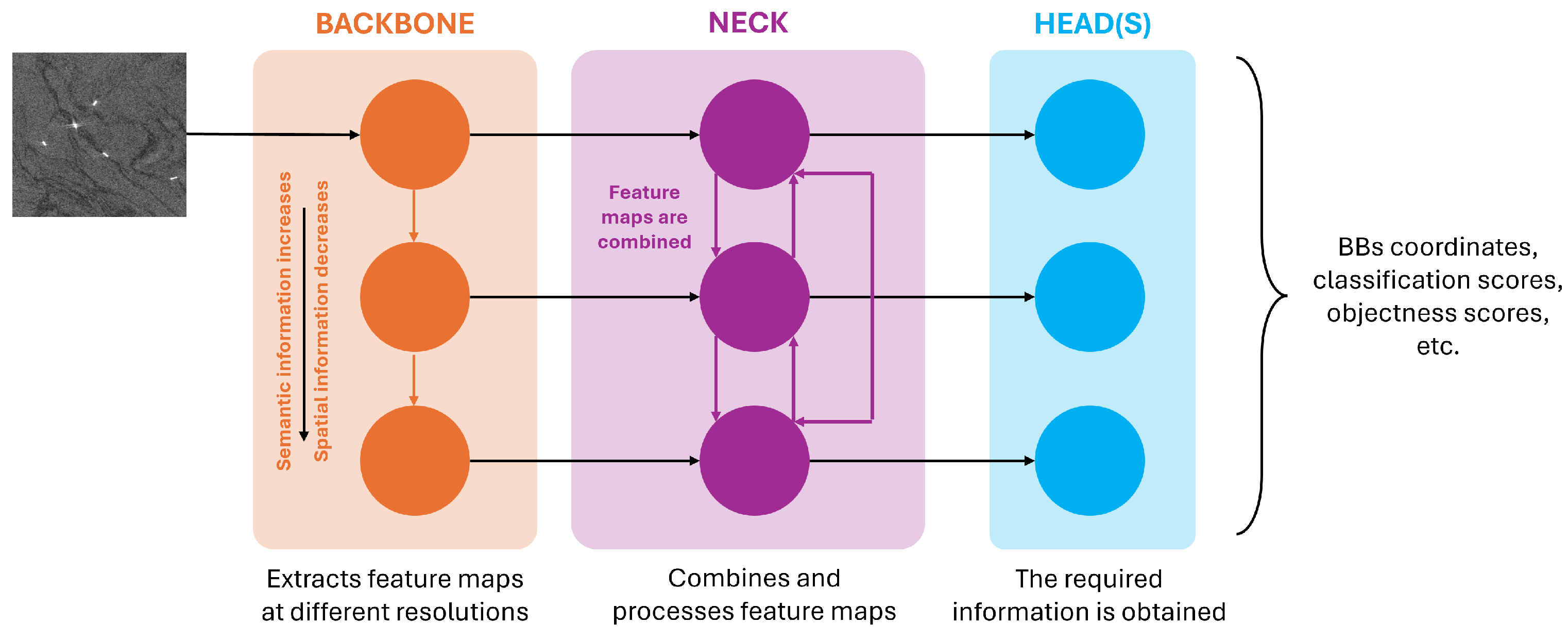 Remotesensing 16 03775 g004