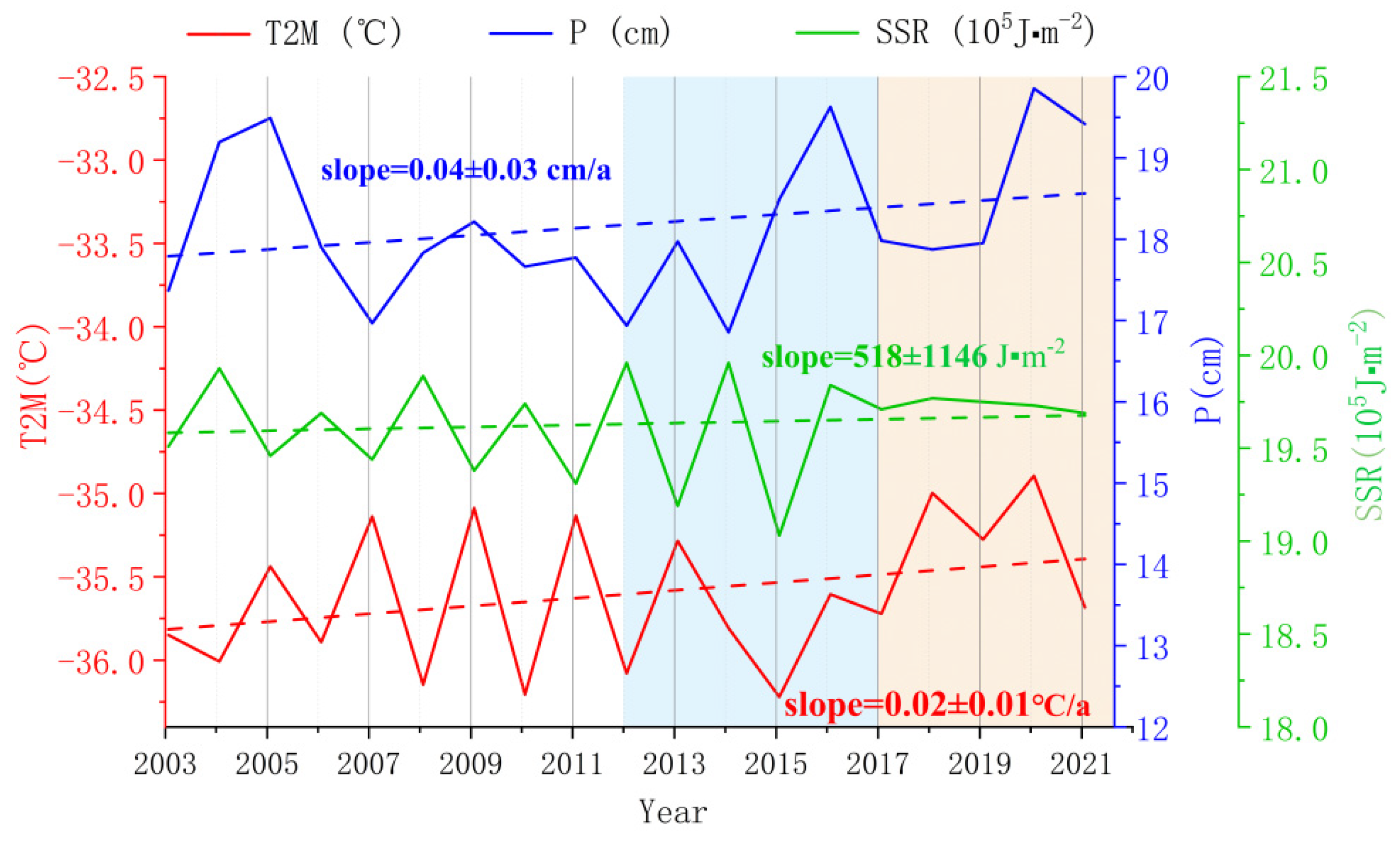 Remotesensing 16 03776 g009
