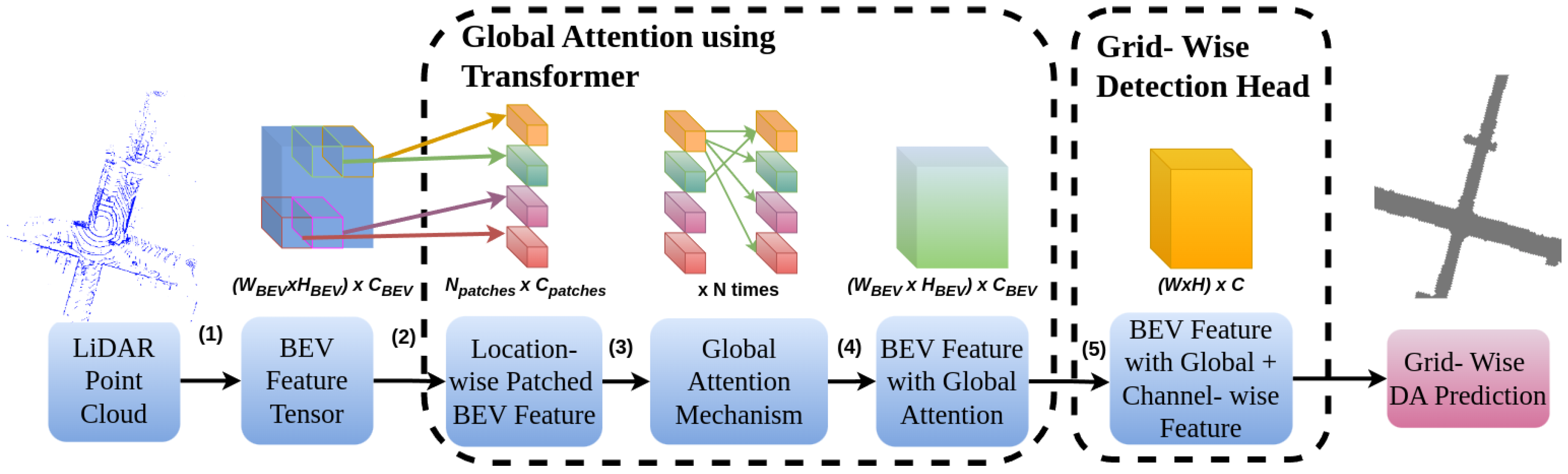 Remotesensing 16 03777 g004