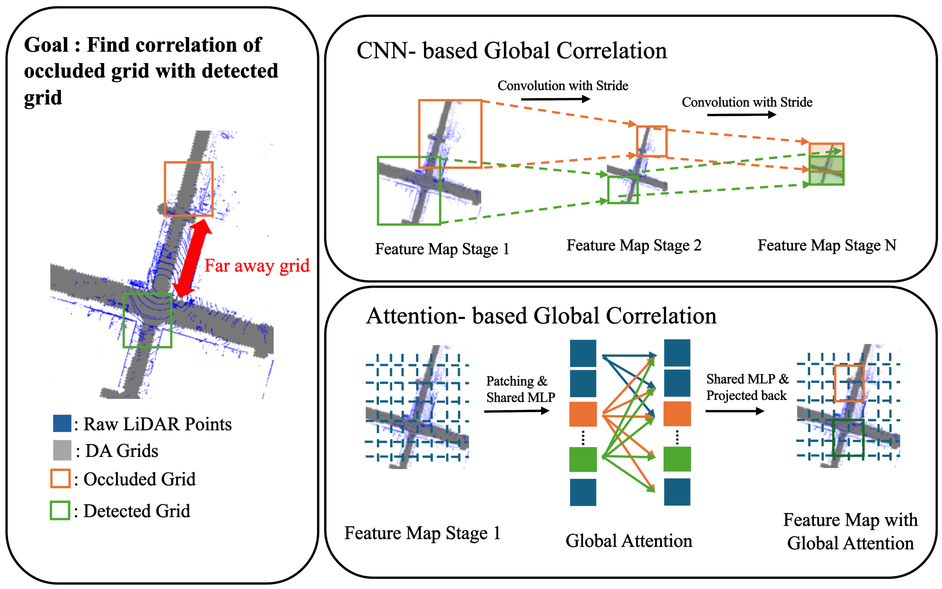 Remotesensing 16 03777 g005