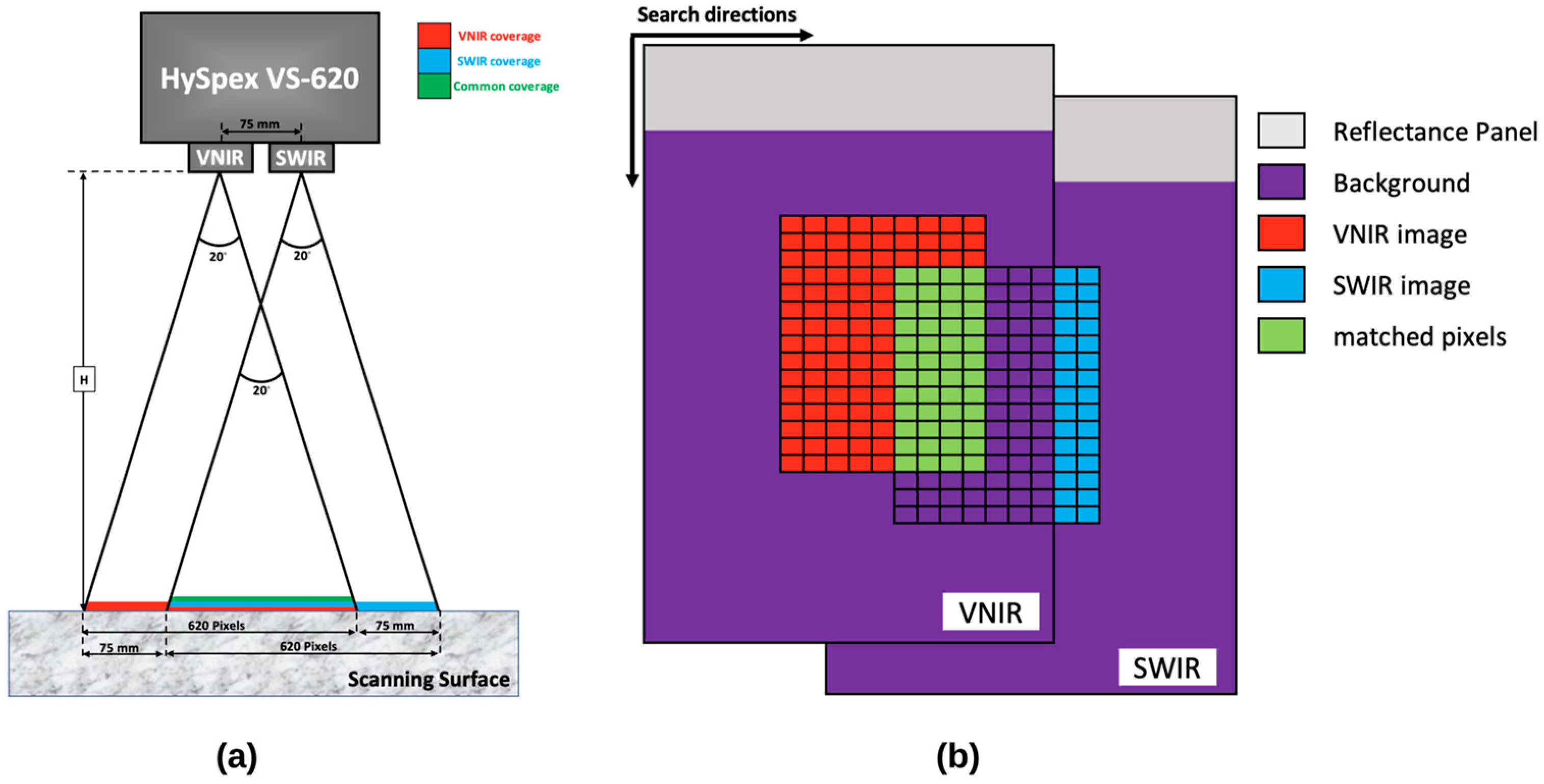 Remotesensing 16 03778 g004