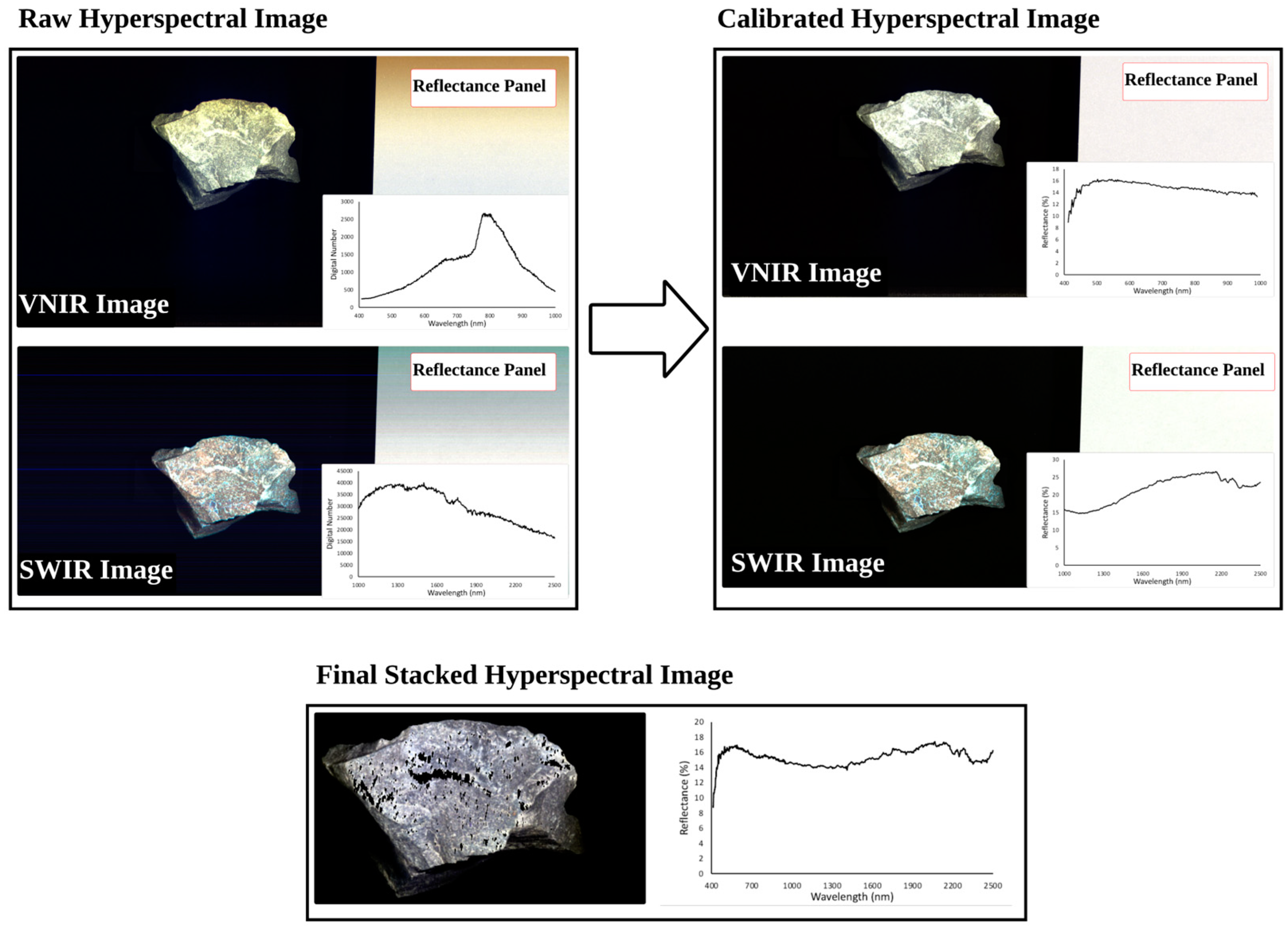 Remotesensing 16 03778 g005