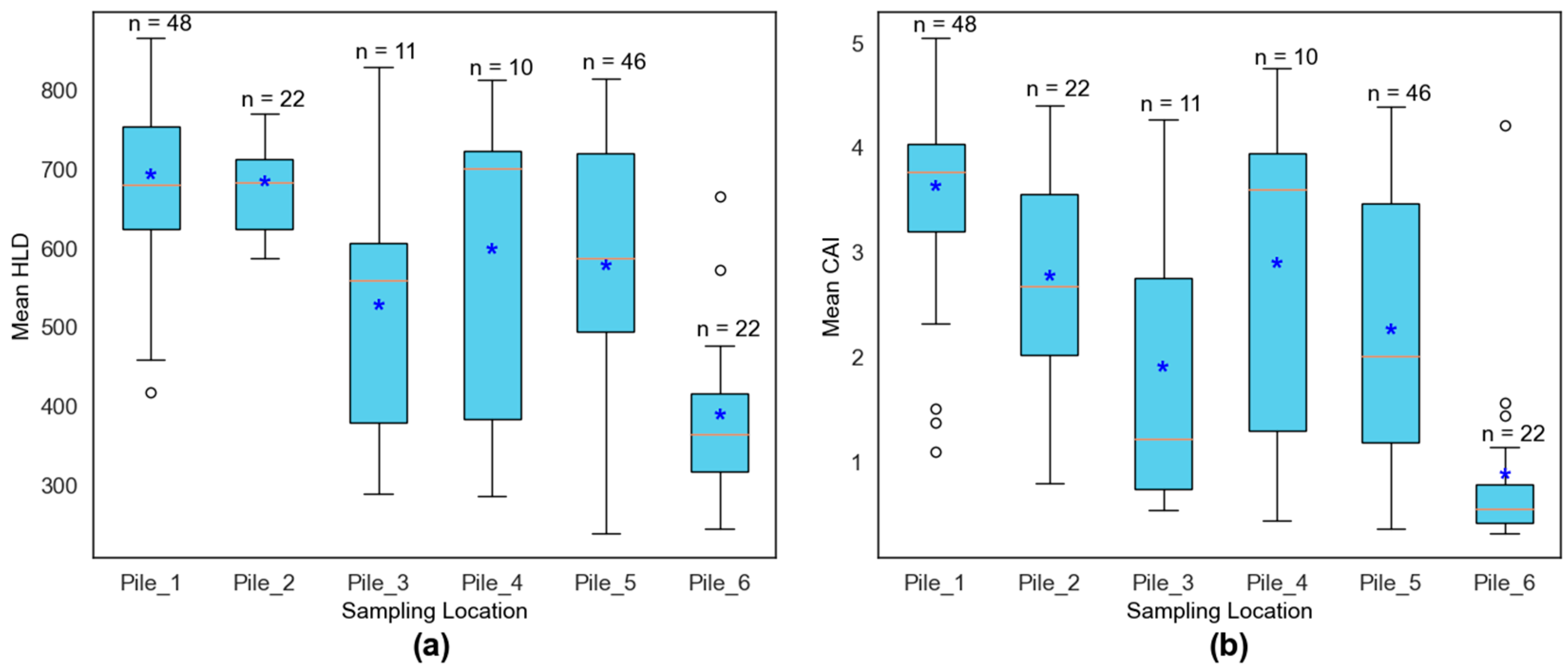 Remotesensing 16 03778 g006