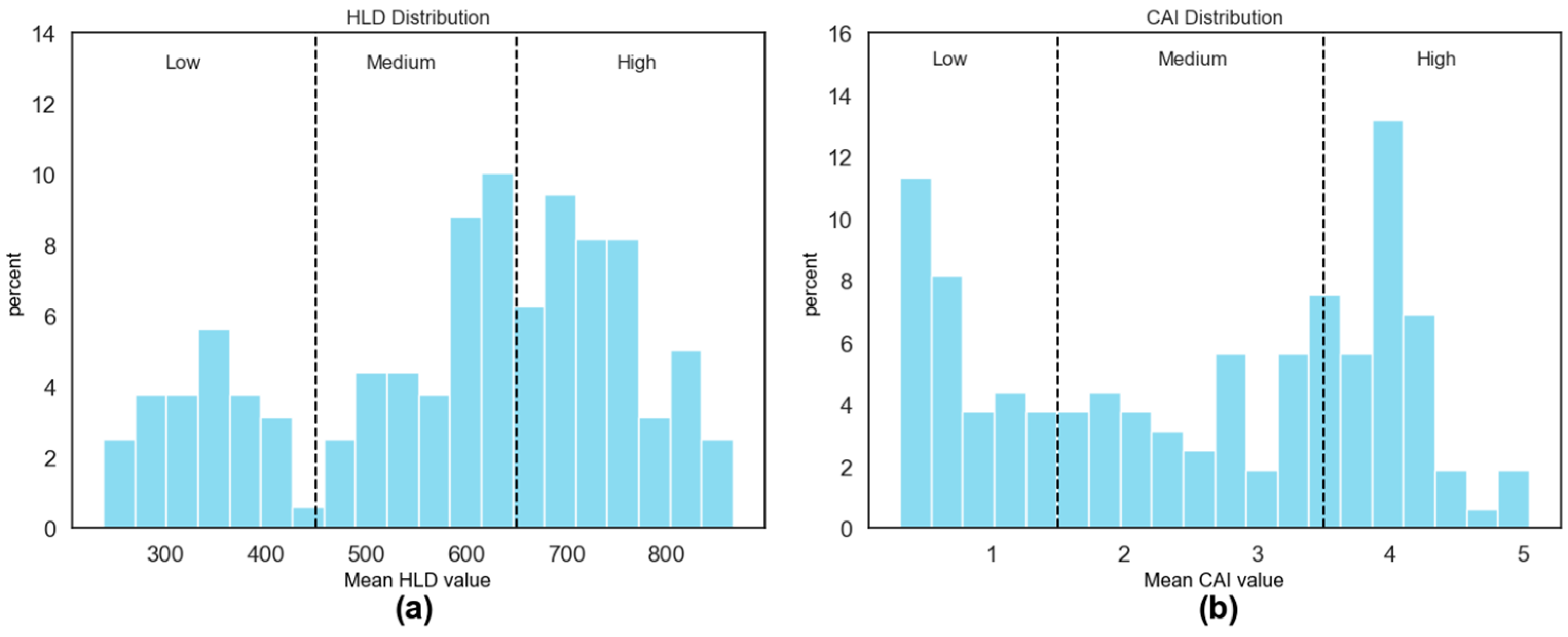 Remotesensing 16 03778 g007
