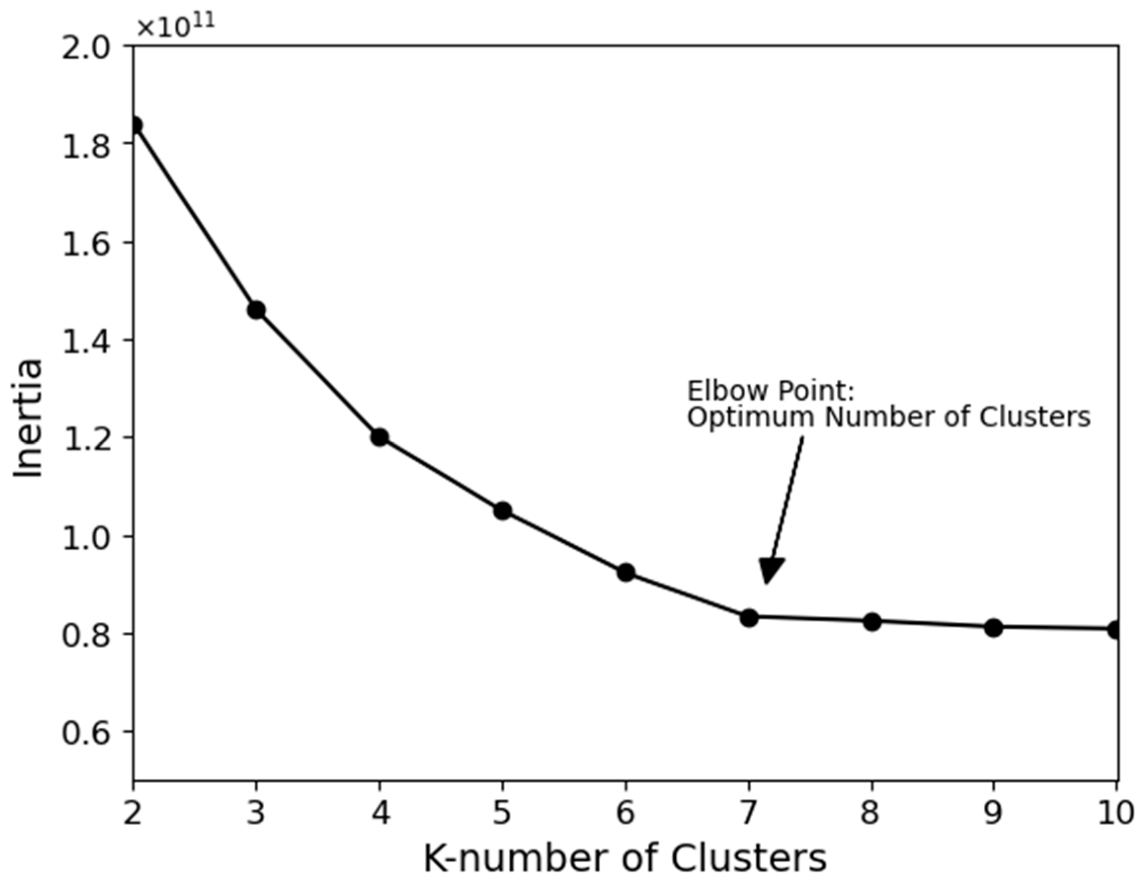 Remotesensing 16 03778 g010