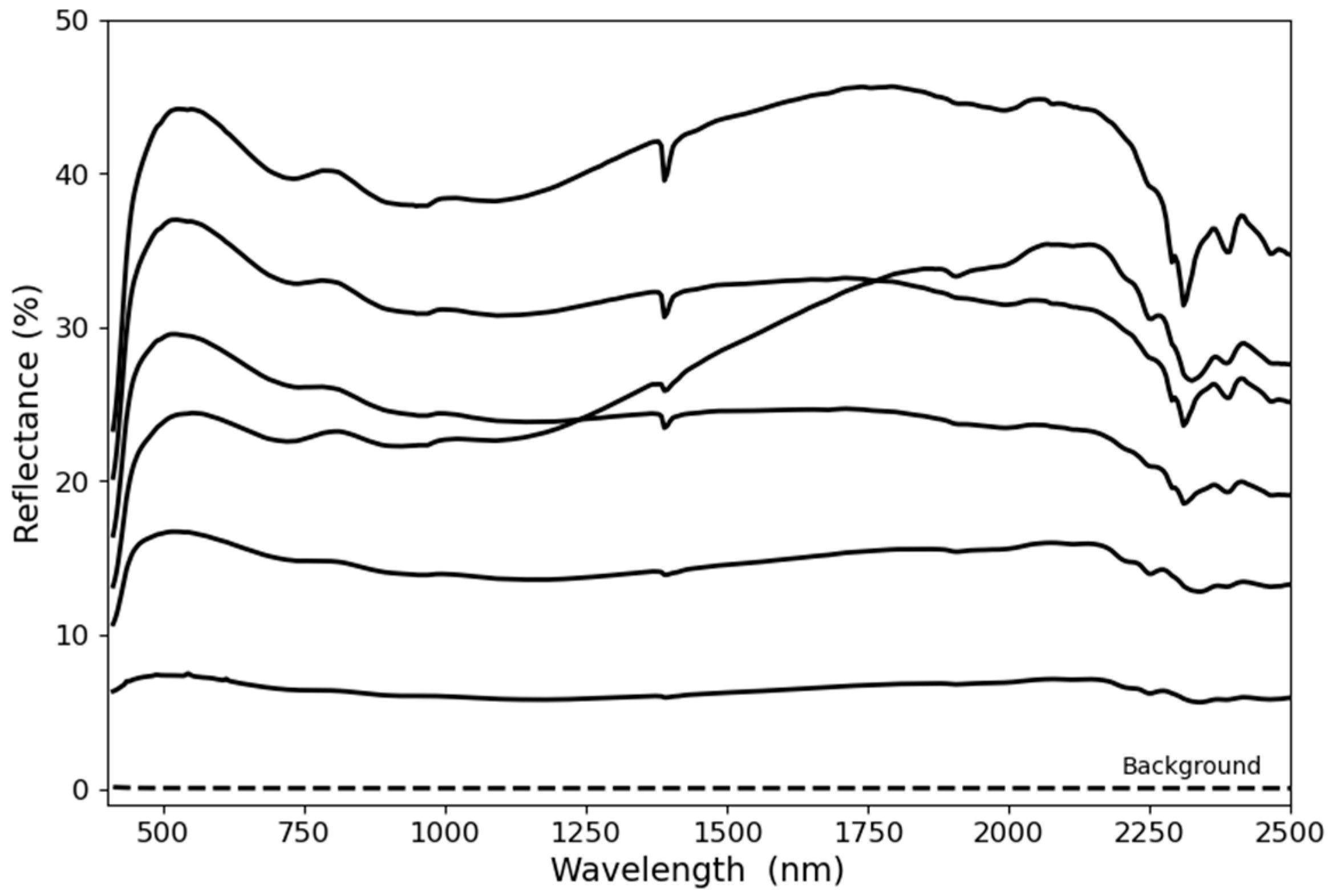 Remotesensing 16 03778 g011