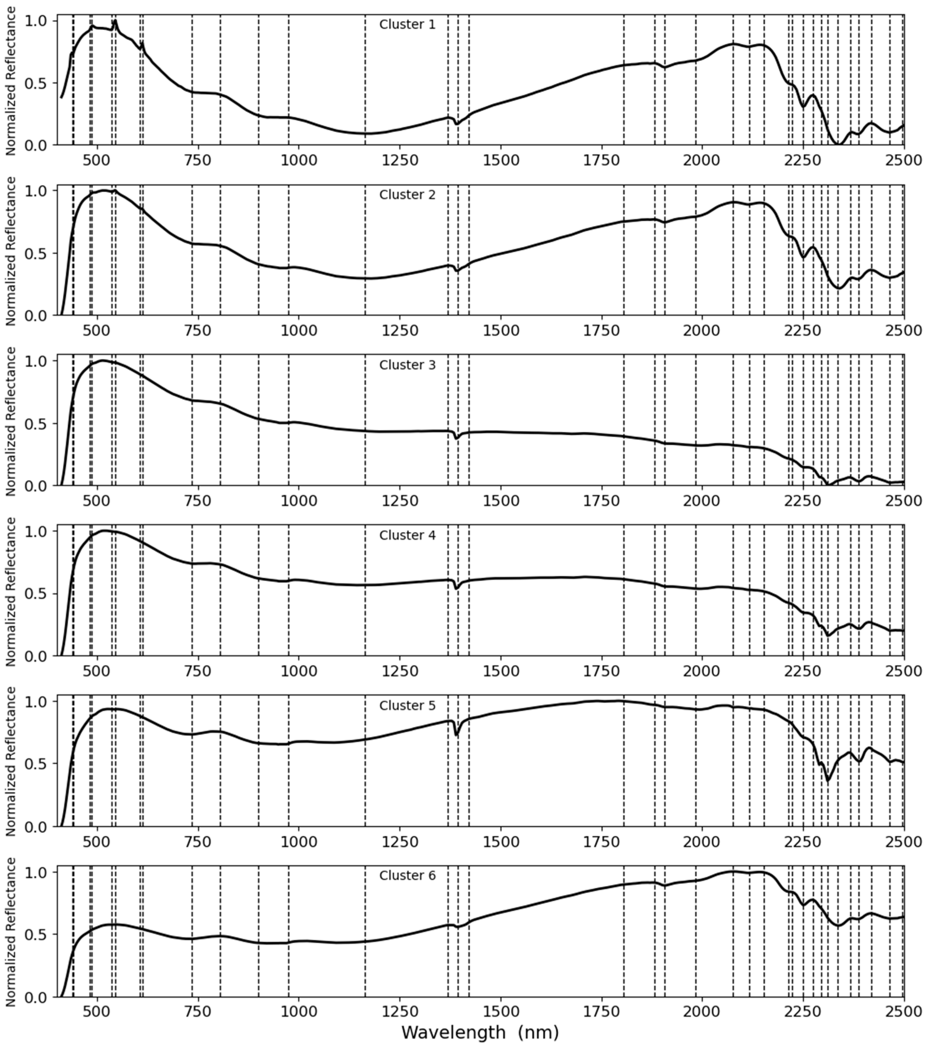Remotesensing 16 03778 g012