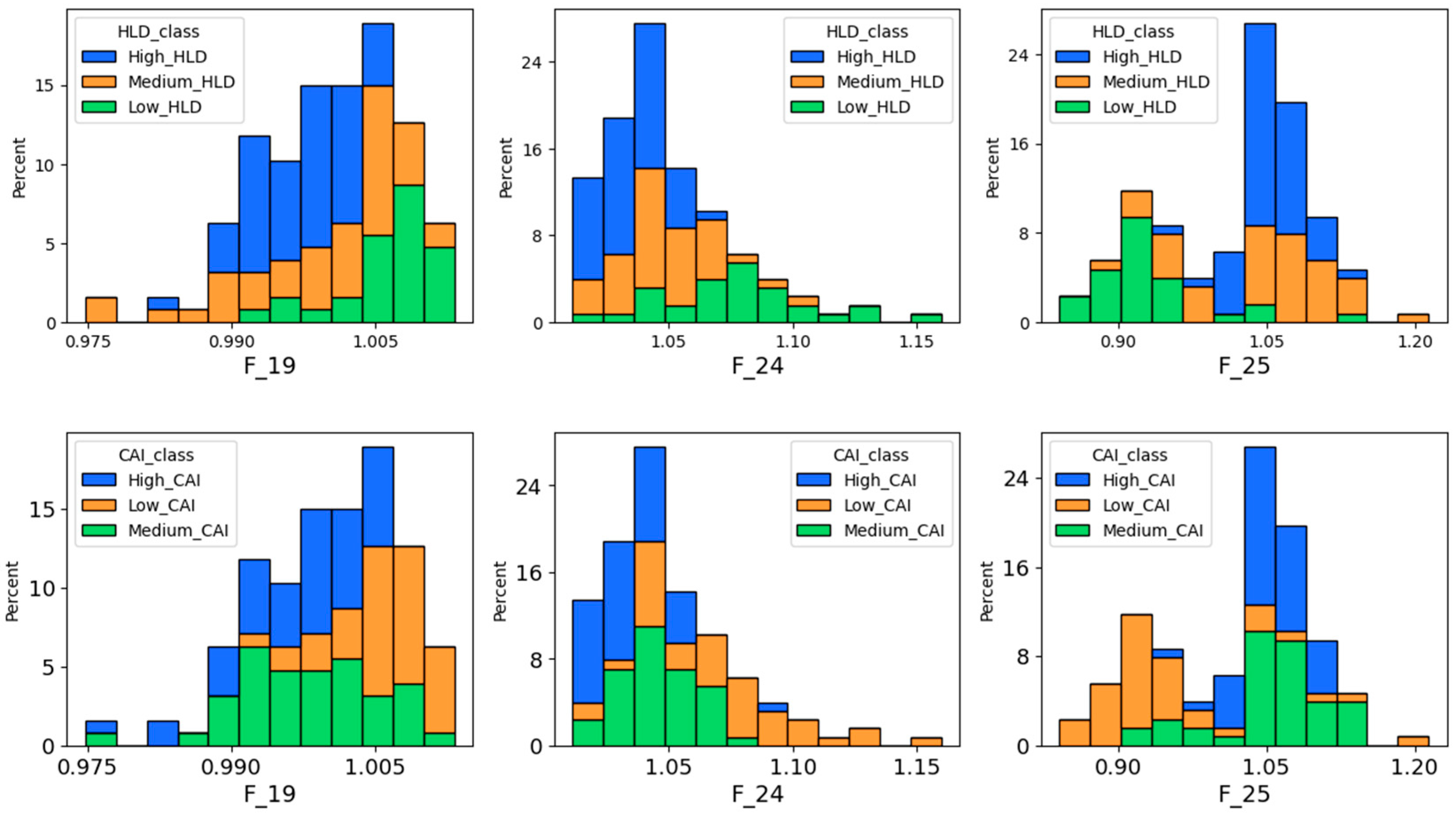Remotesensing 16 03778 g014