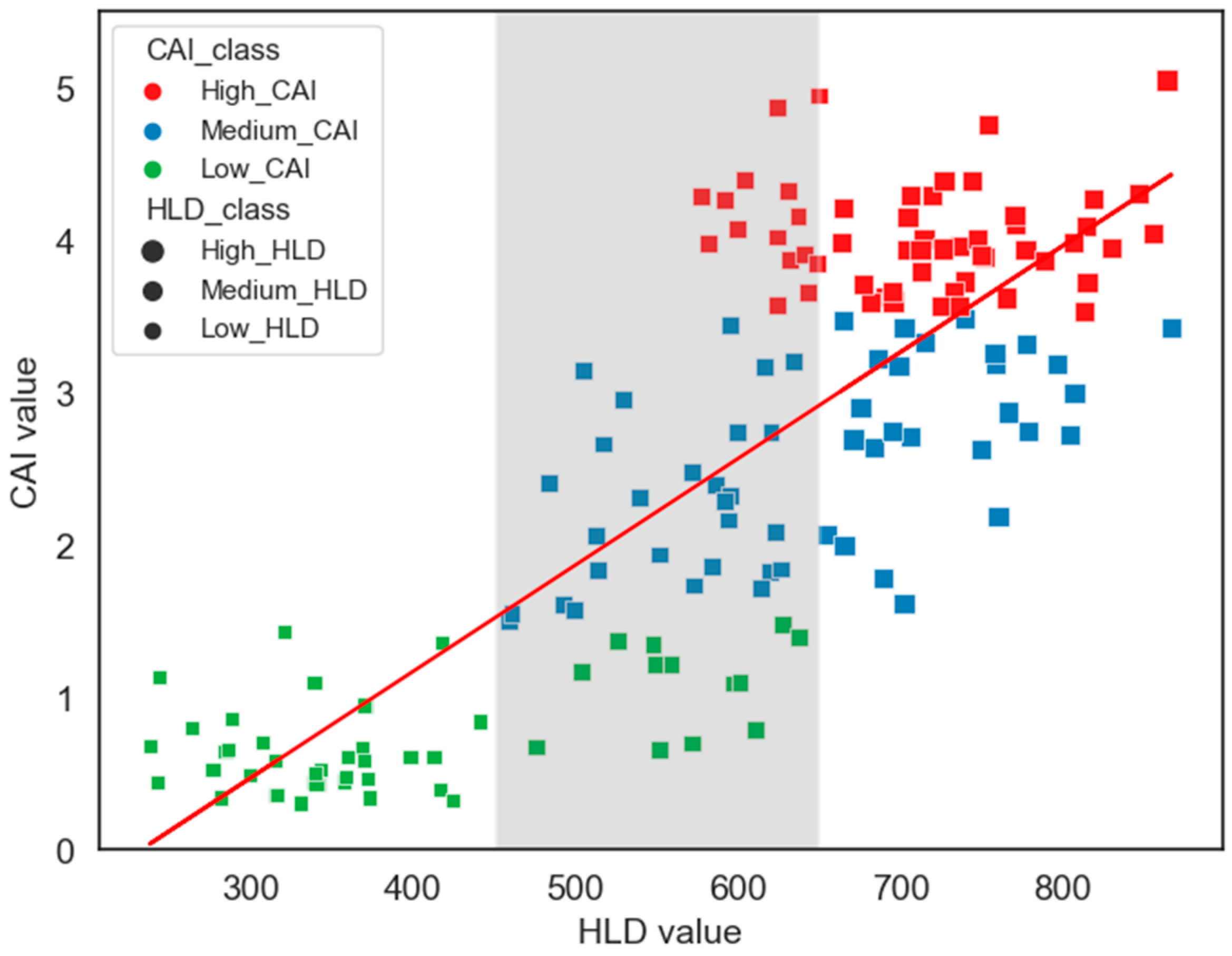 Remotesensing 16 03778 g015