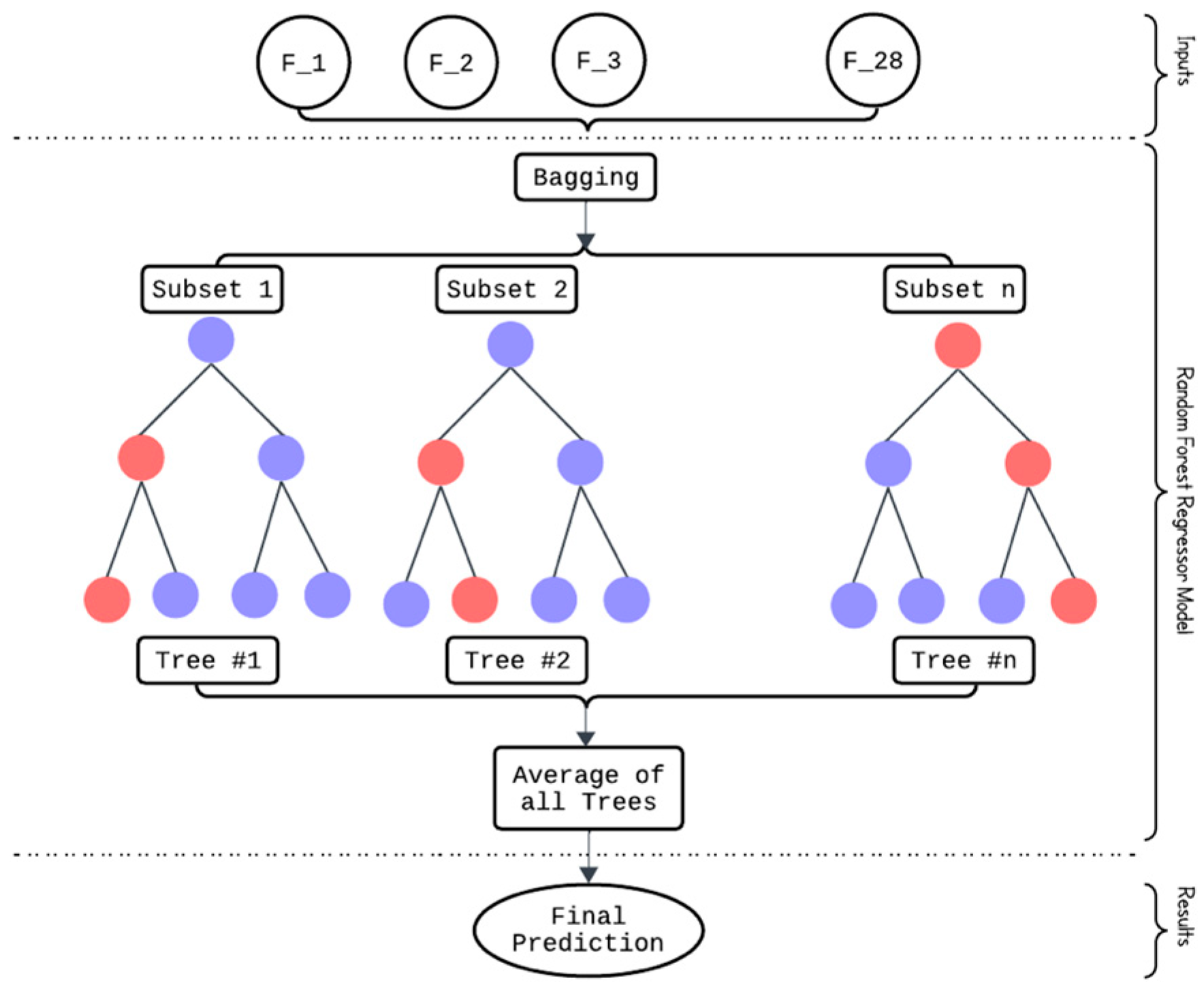 Remotesensing 16 03778 g016