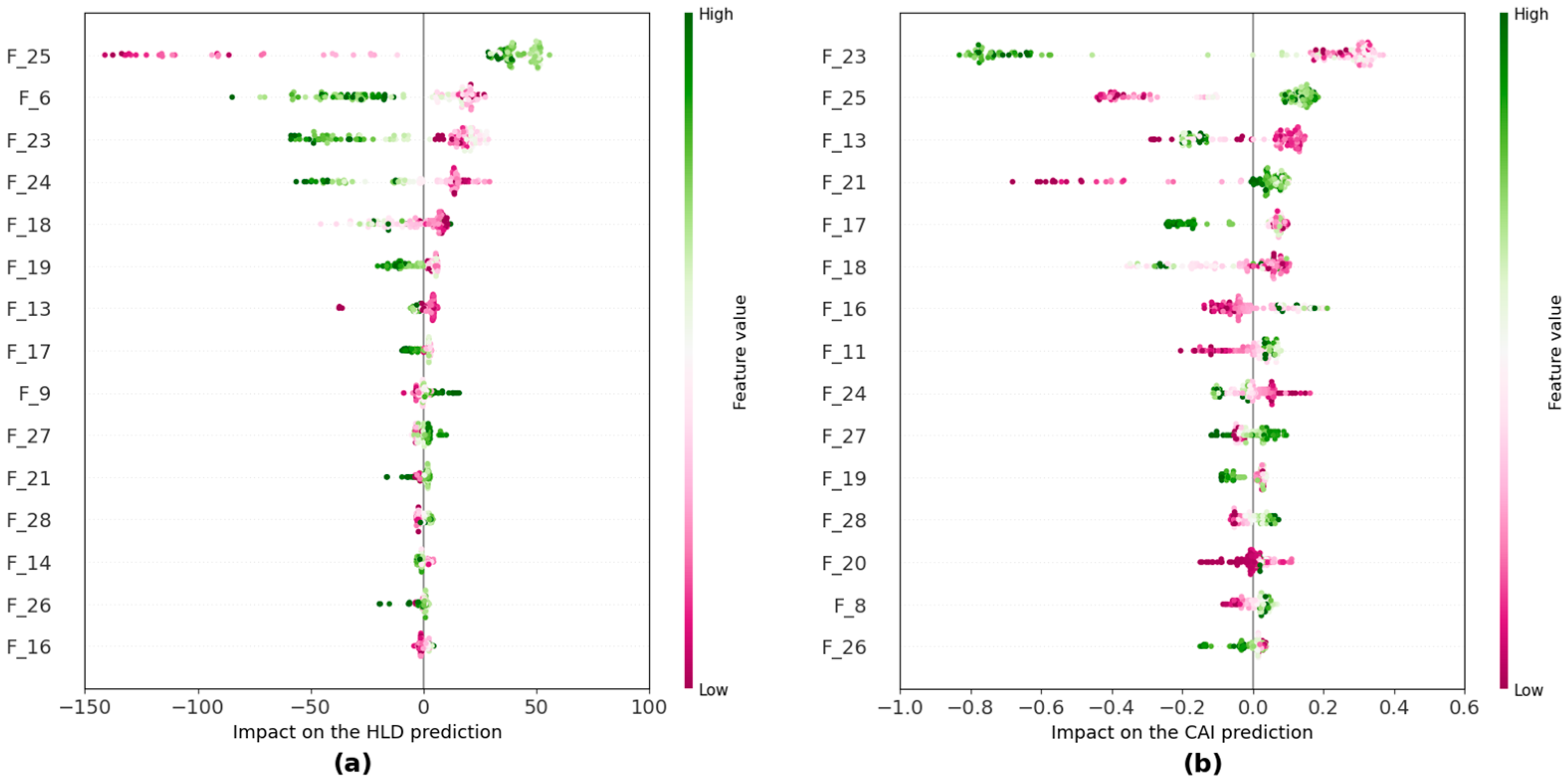 Remotesensing 16 03778 g018