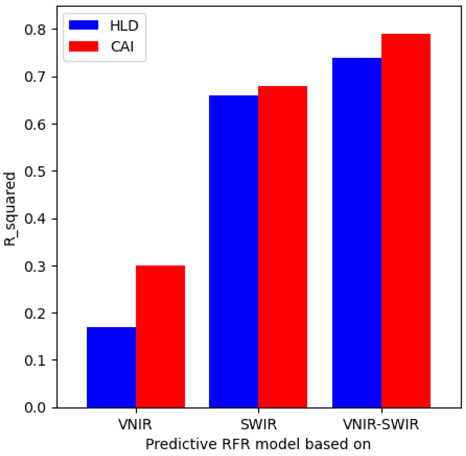 Remotesensing 16 03778 g019