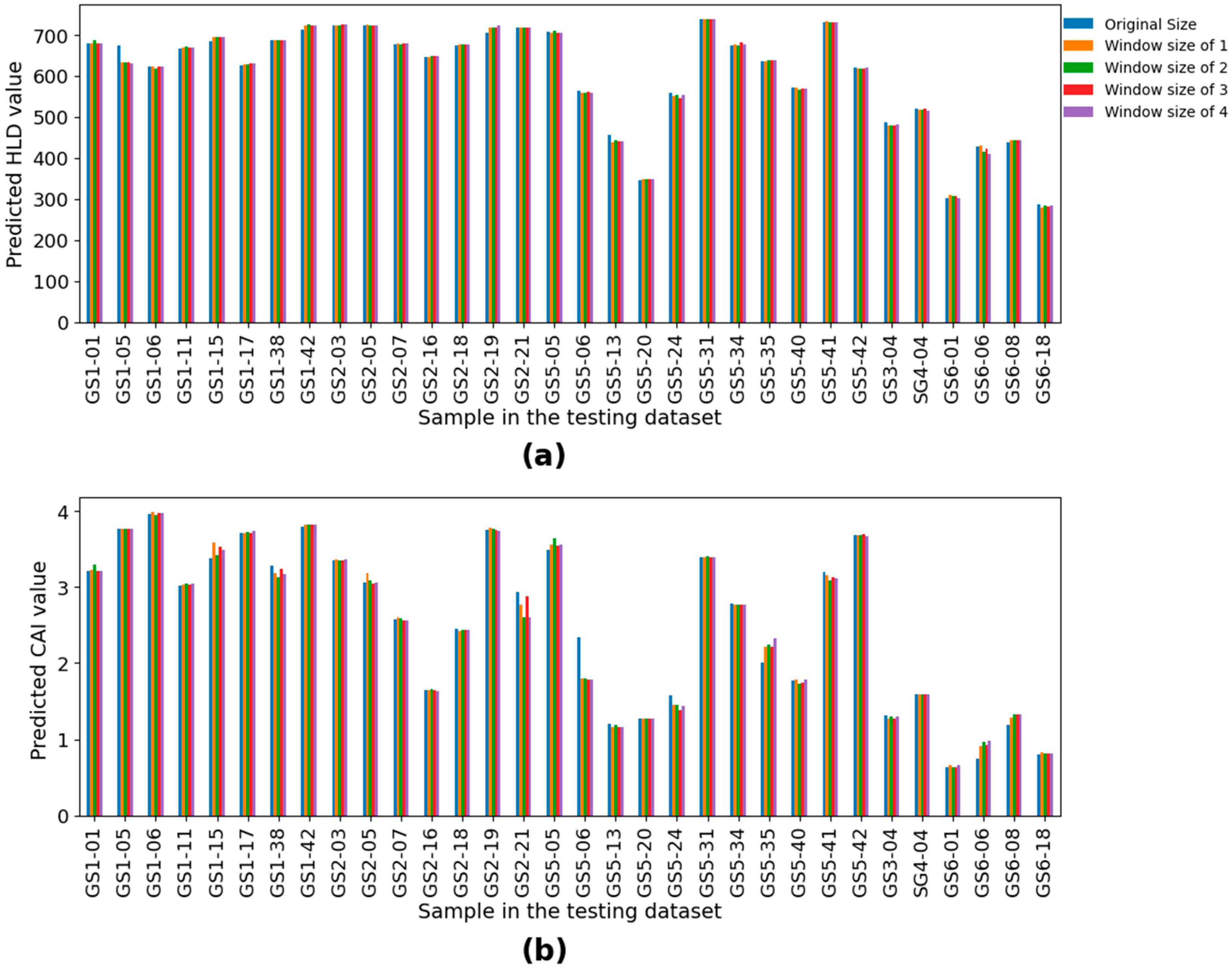 Remotesensing 16 03778 g022