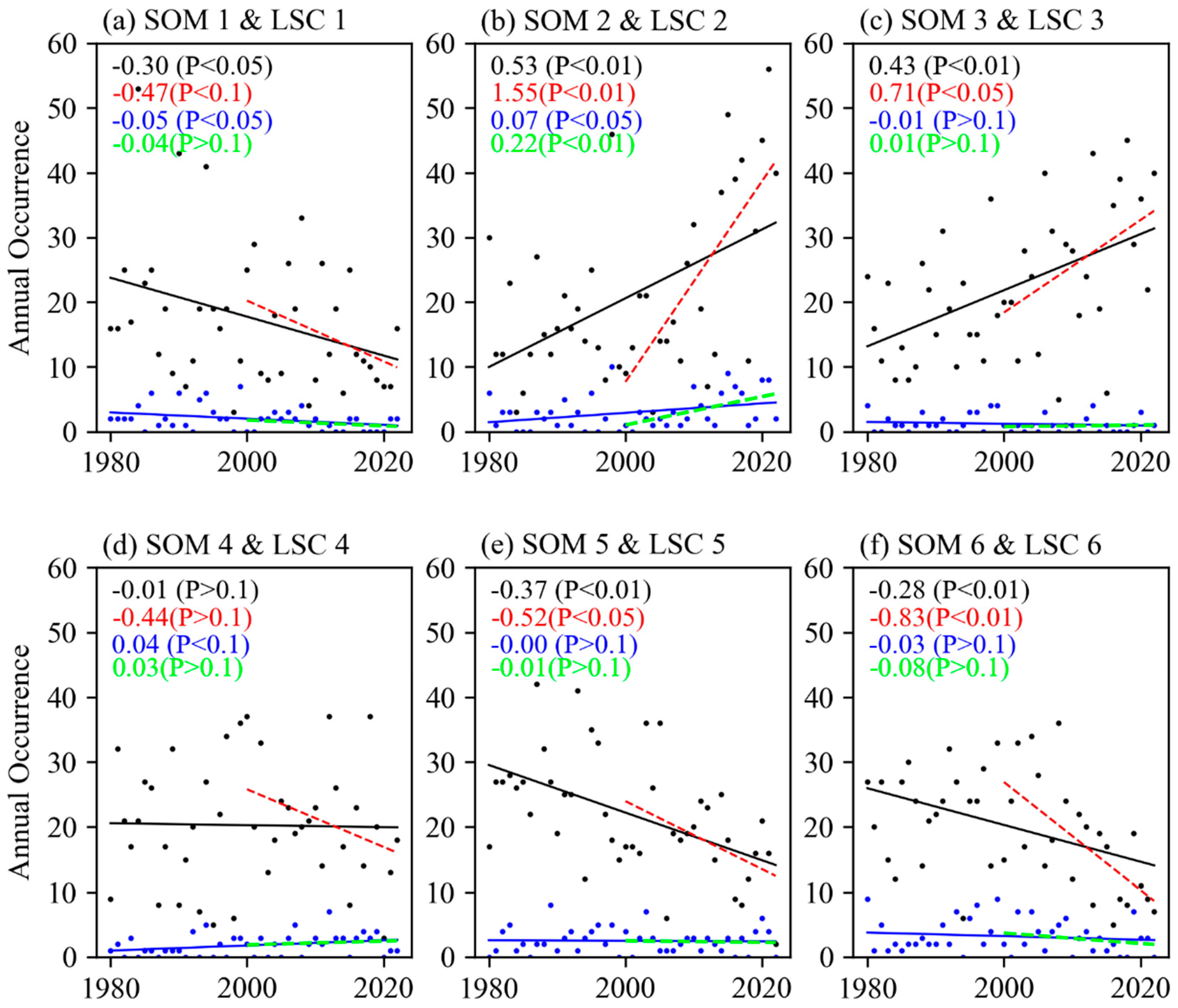 Remotesensing 16 03779 g007