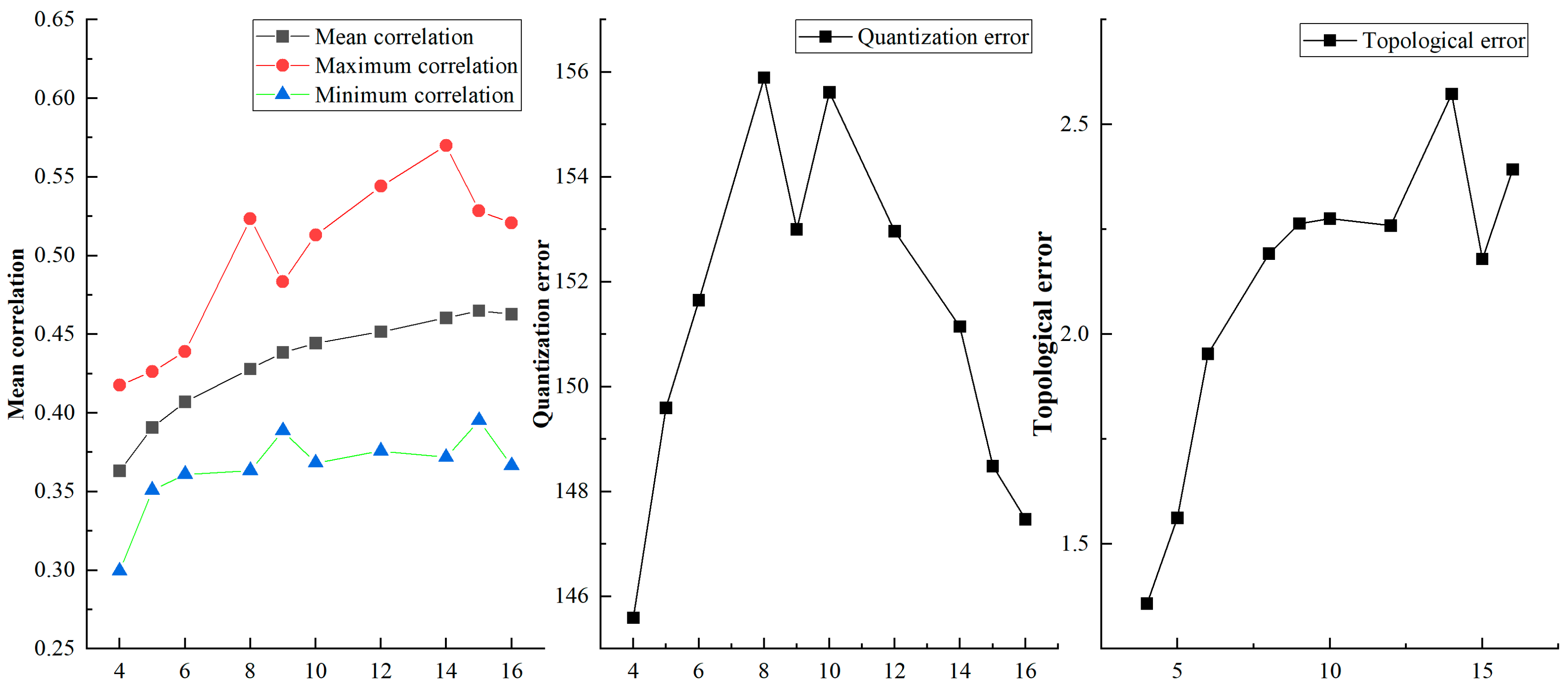 Remotesensing 16 03779 g0a2