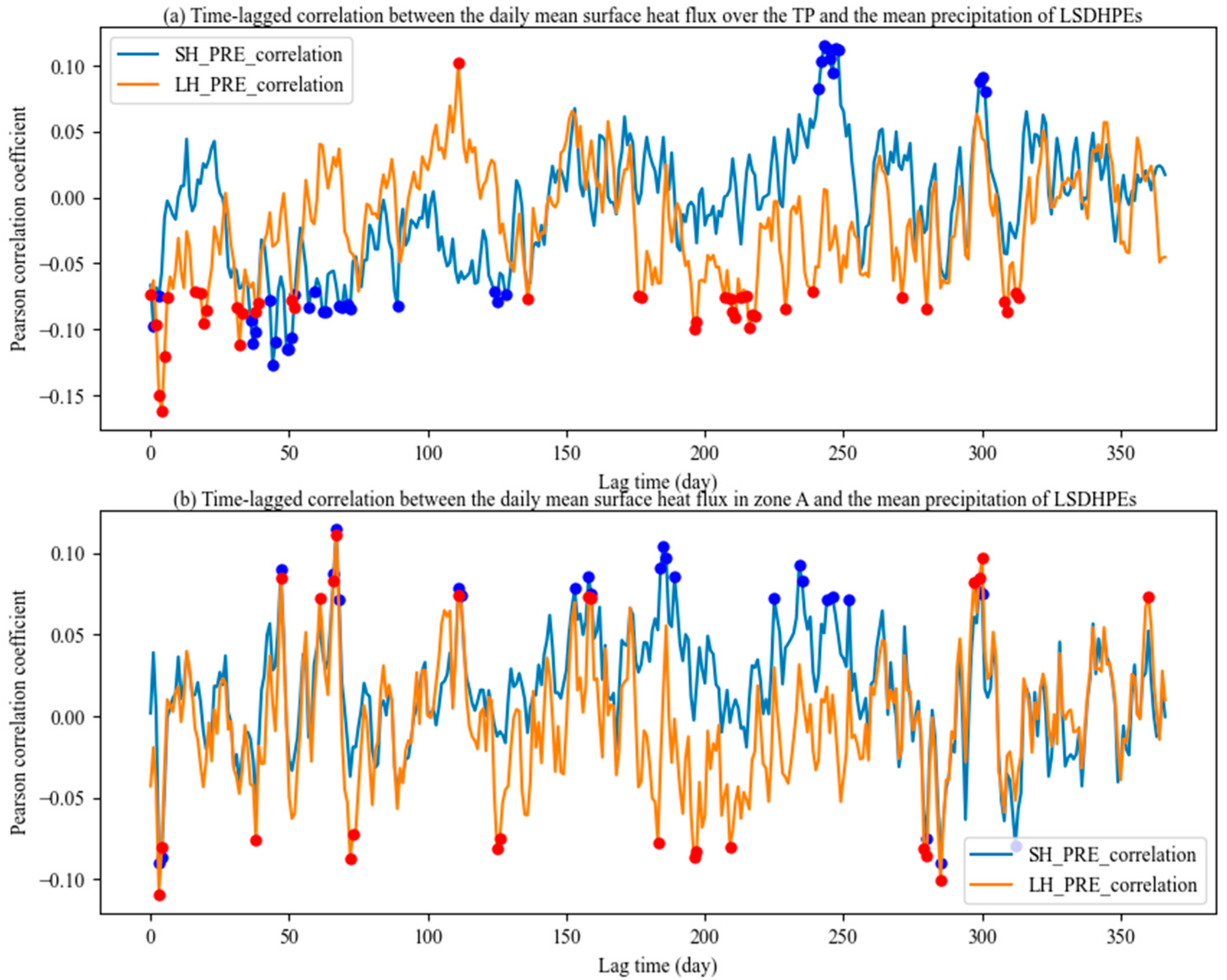 Remotesensing 16 03779 g0a6