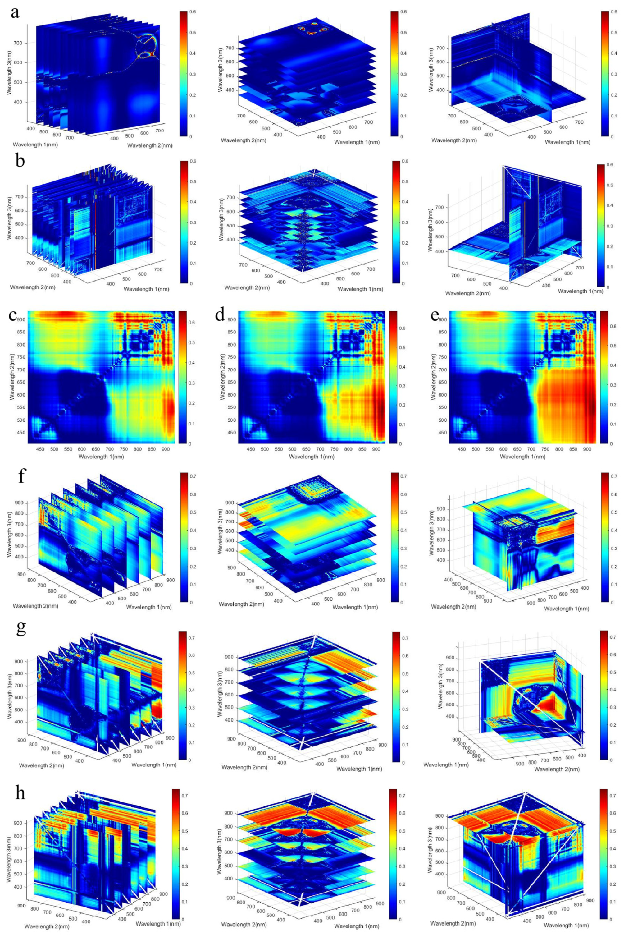 Remotesensing 16 03780 g007