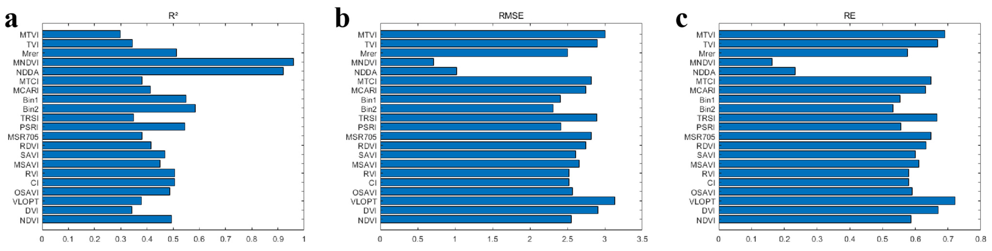 Remotesensing 16 03780 g009