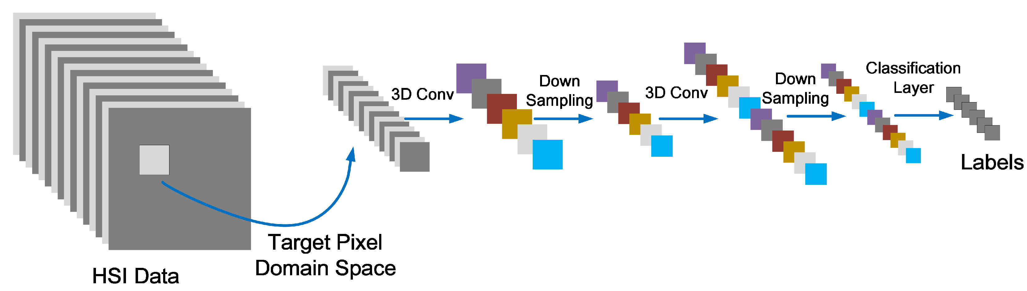 Remotesensing 16 03782 g004