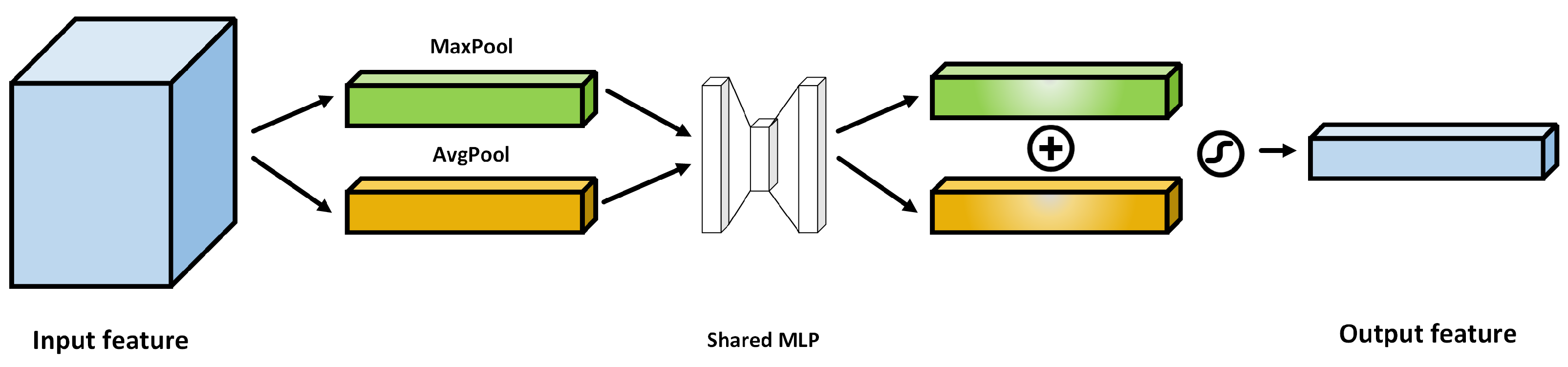 Remotesensing 16 03782 g006
