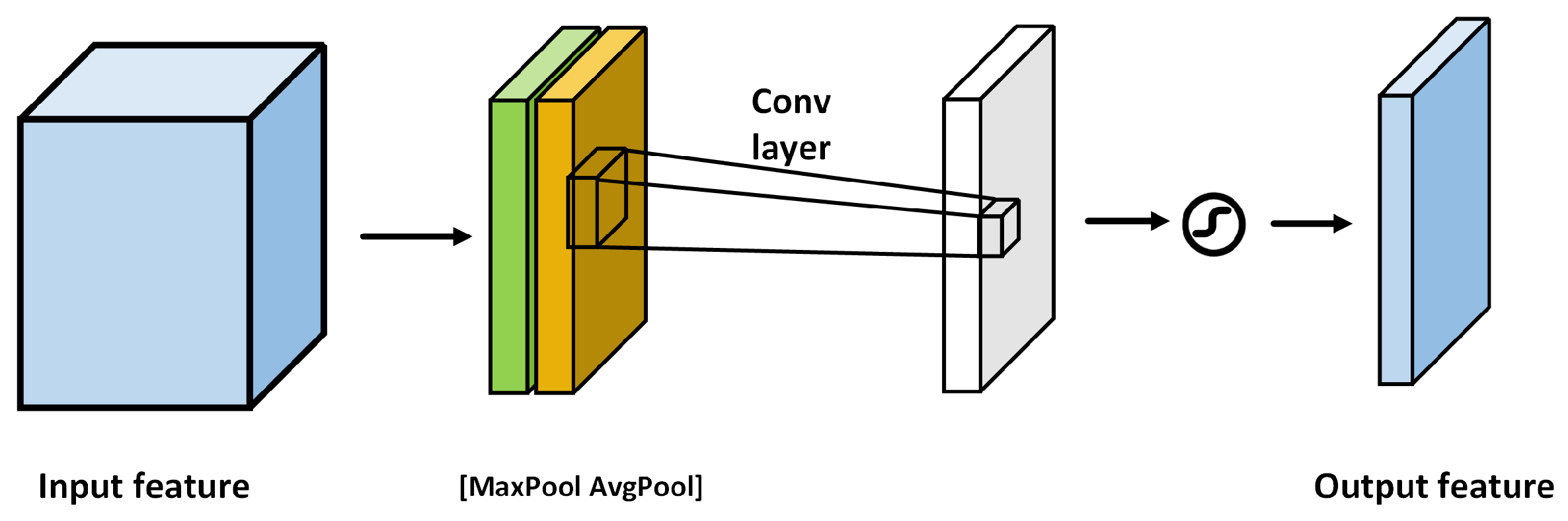 Remotesensing 16 03782 g007