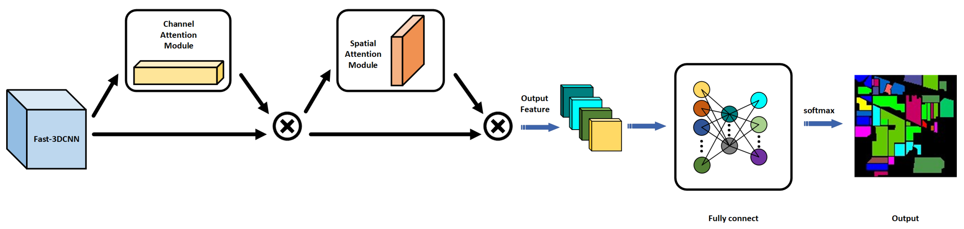 Remotesensing 16 03782 g008