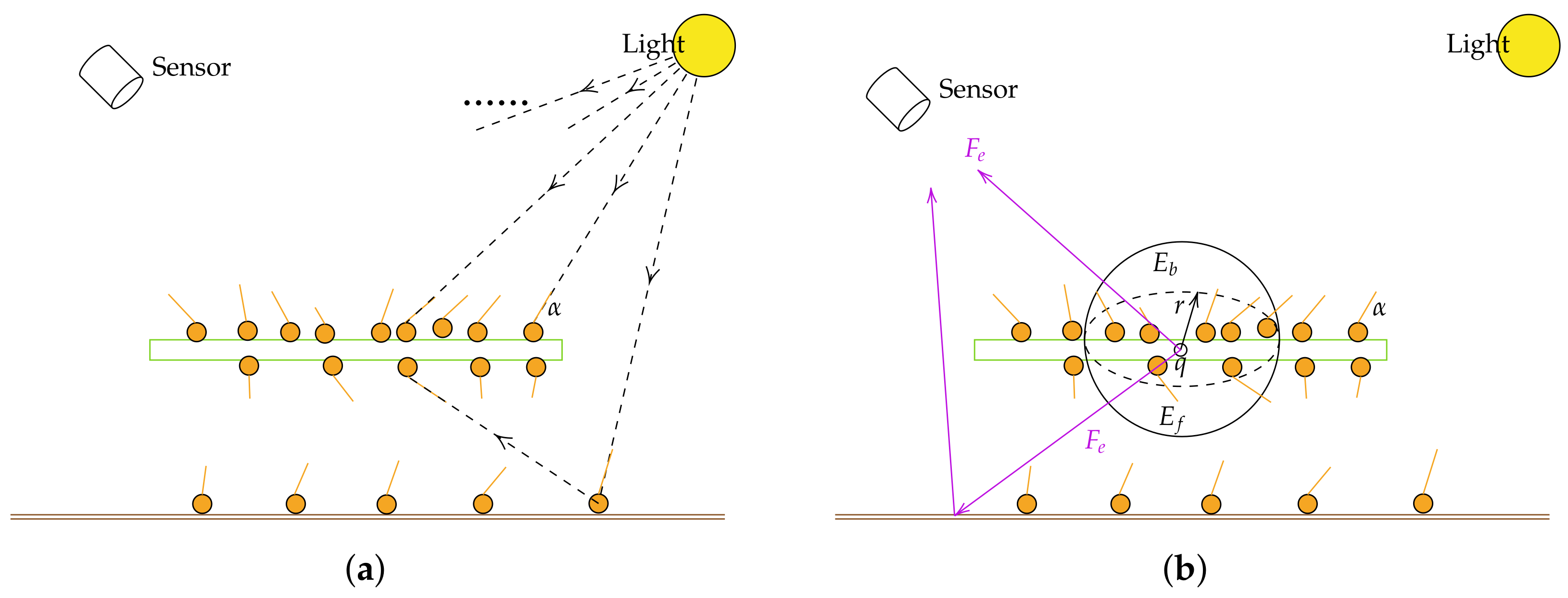 Remotesensing 16 03783 g001