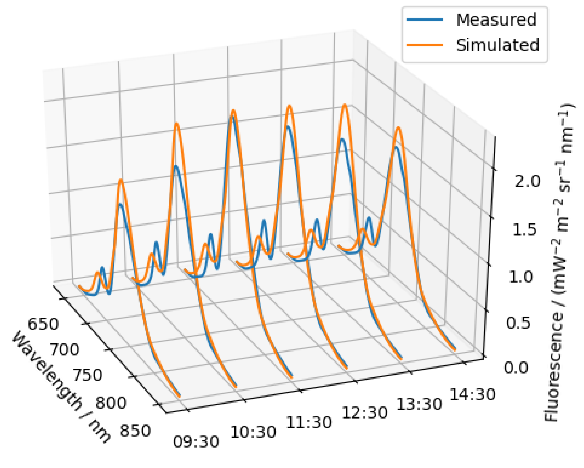 Remotesensing 16 03783 g010
