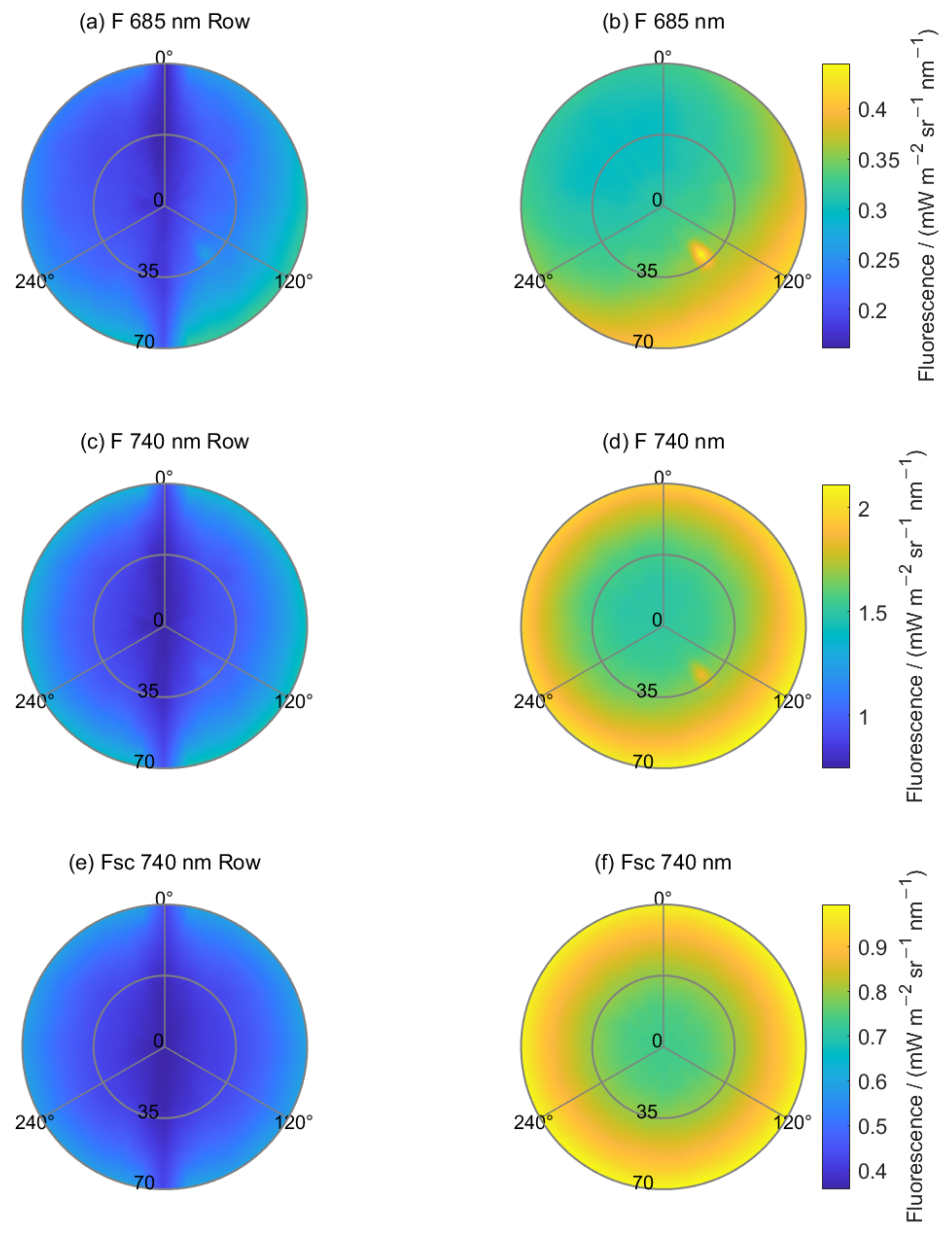 Remotesensing 16 03783 g012