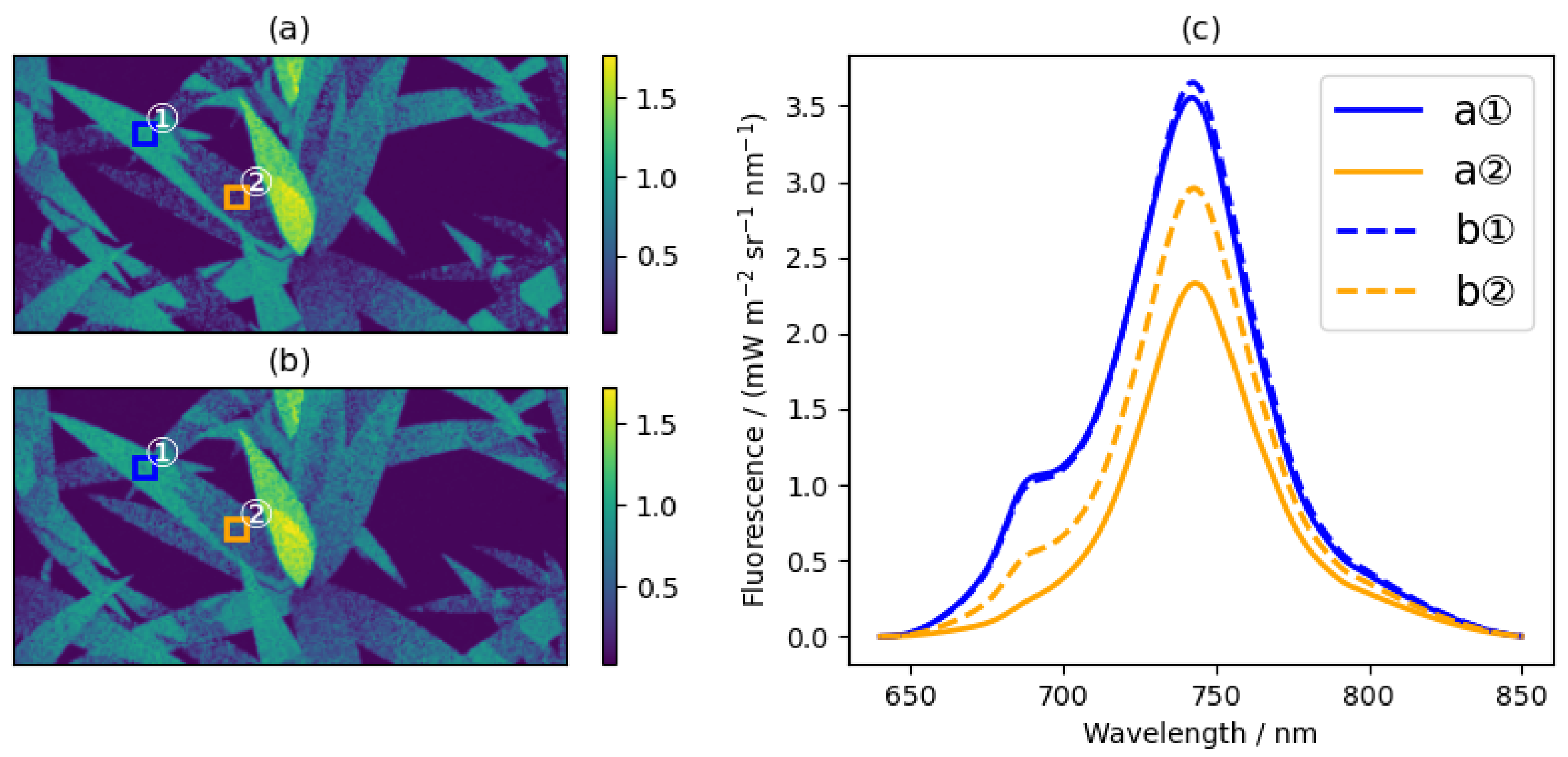Remotesensing 16 03783 g017