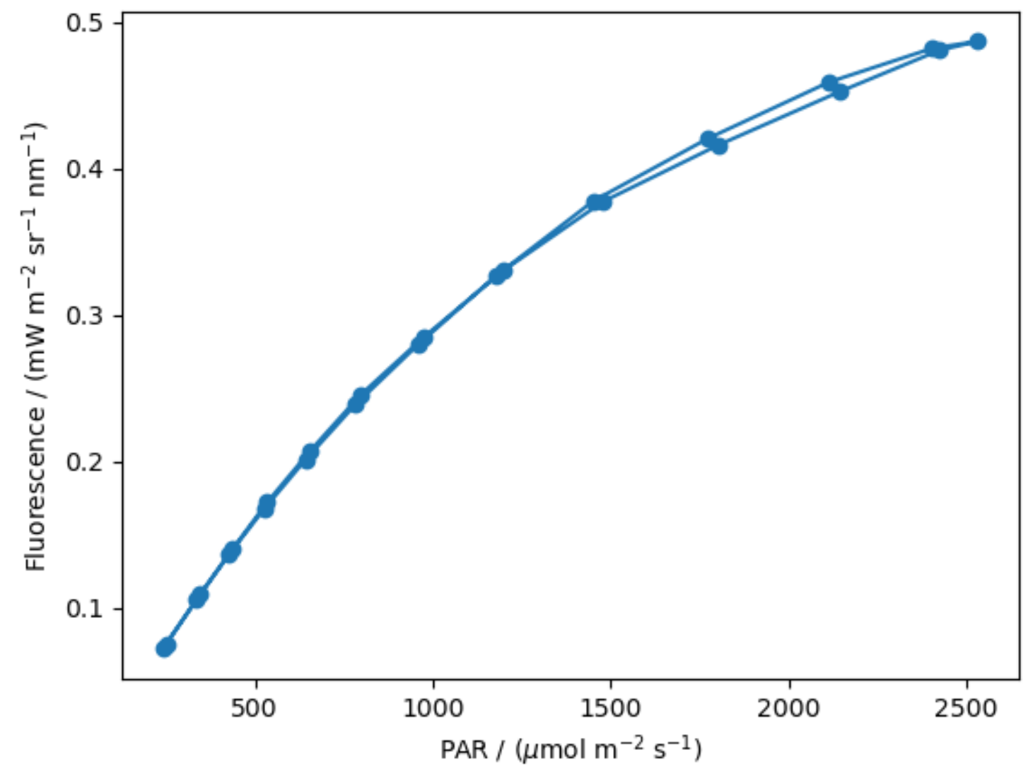 Remotesensing 16 03783 g019