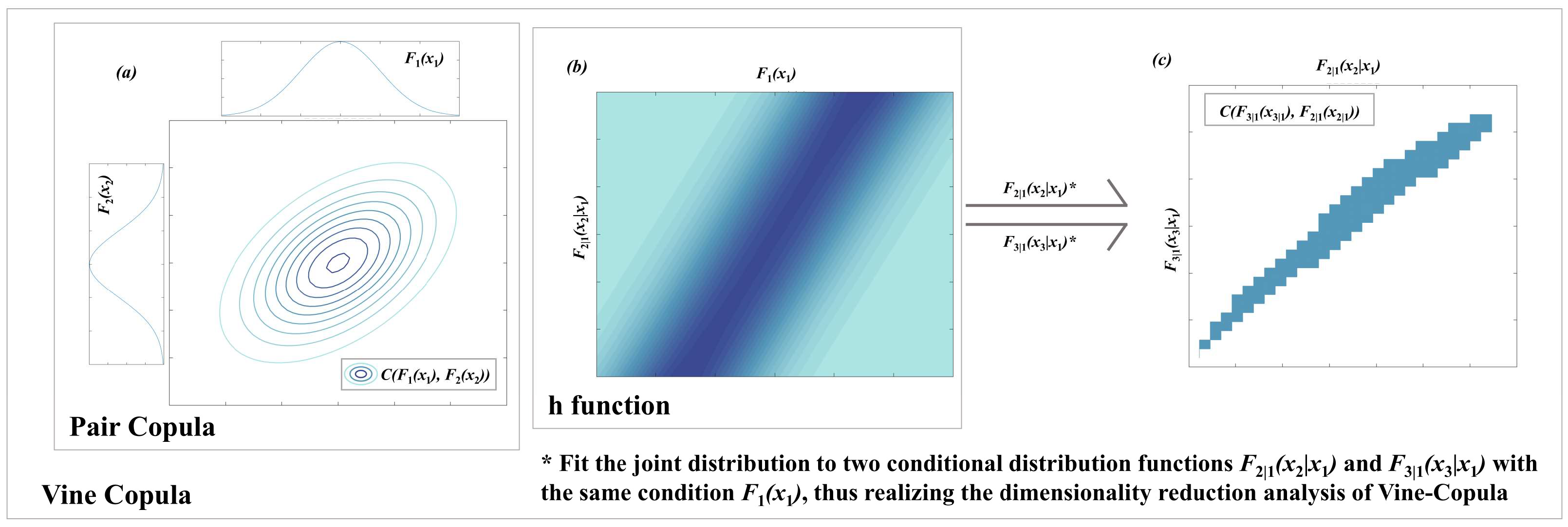 Remotesensing 16 03784 g002