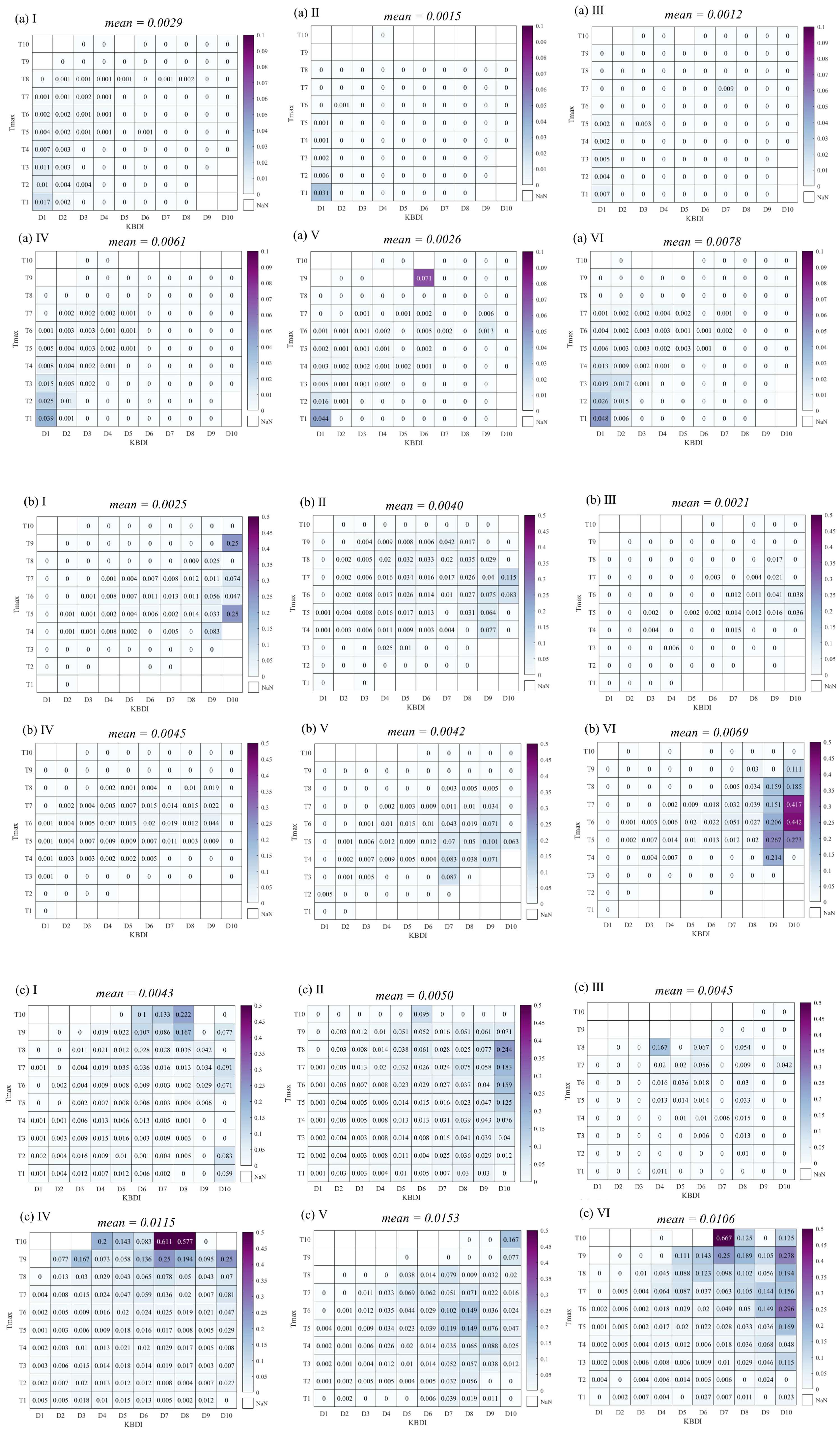 Remotesensing 16 03784 g010